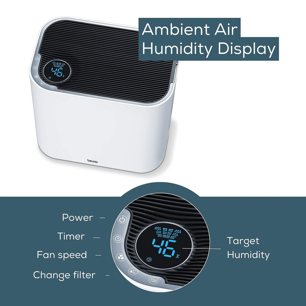 Beurer LR 330 2-in-1 Air Purifier & Humidifier | Filter Allergens, Dust, Pollen, Pet Hair & More | For Rooms Up To 35m²