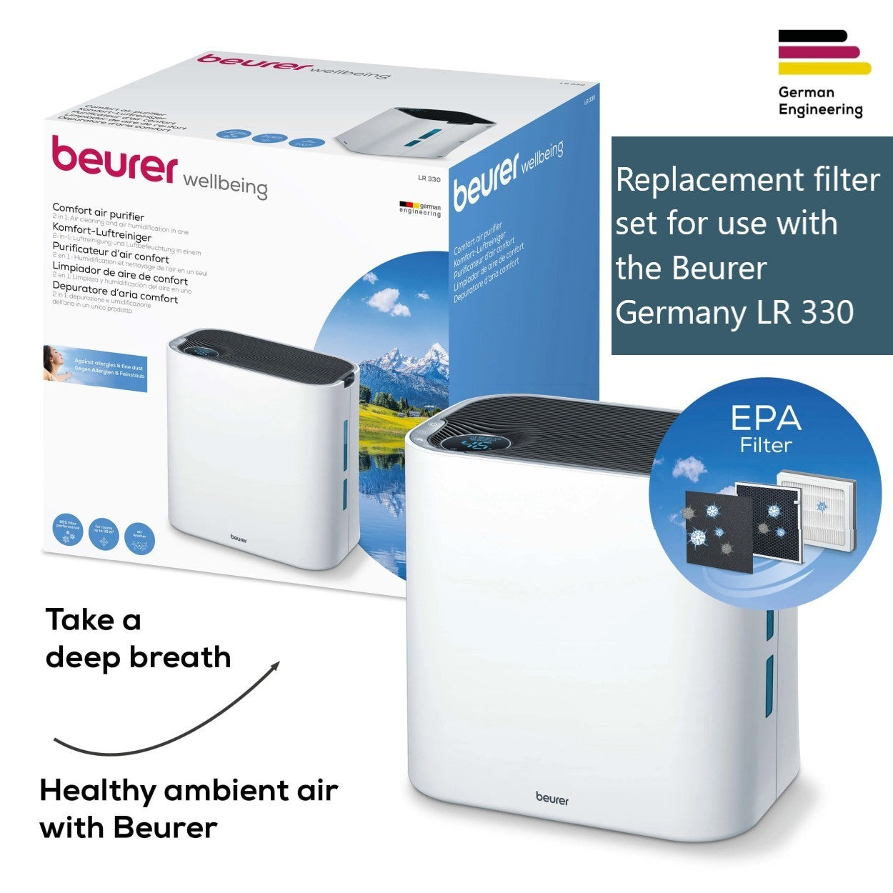 Beurer Germany Replacement Filter Set for LR 330 Air Purifier & Humidifier