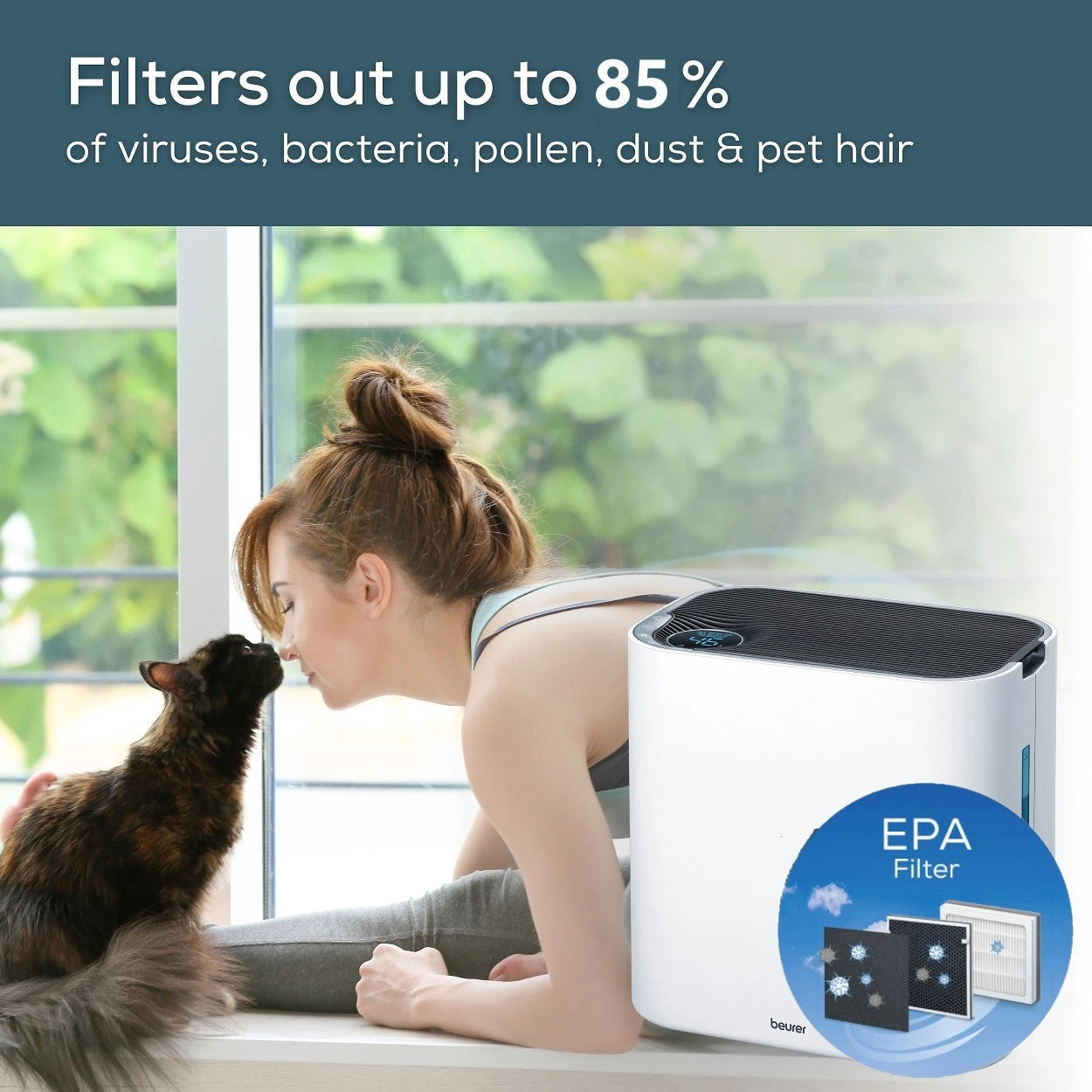 Beurer Germany Replacement Filter Set for LR 330 Air Purifier & Humidifier