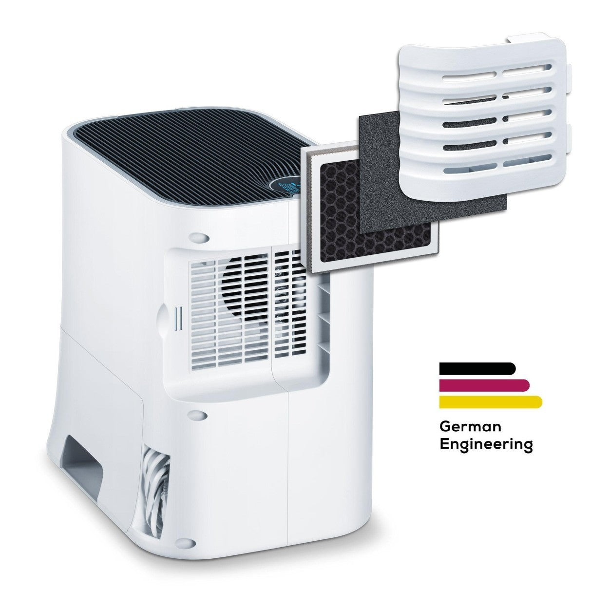 Beurer Germany Replacement Filter Set for LR 330 Air Purifier & Humidifier