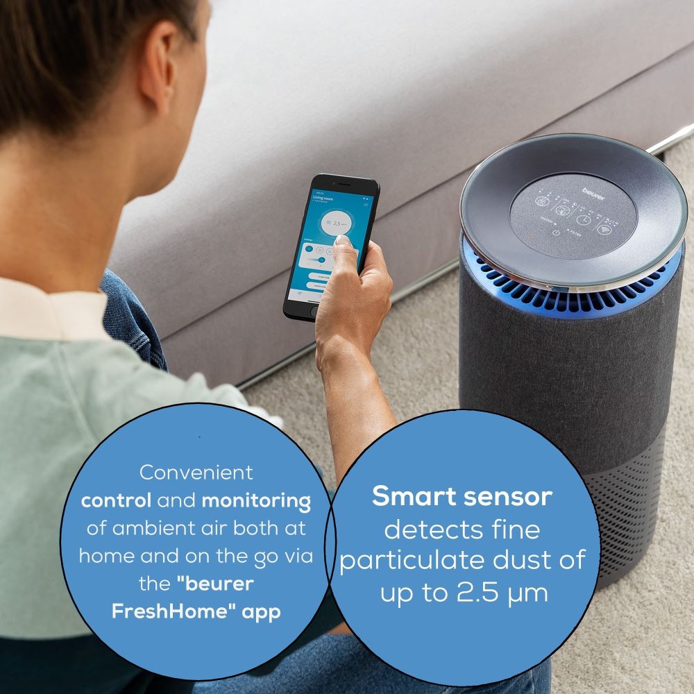 Beurer Replacement Filter for use with LR 400/LR 401/LR 405 Air Purifiers