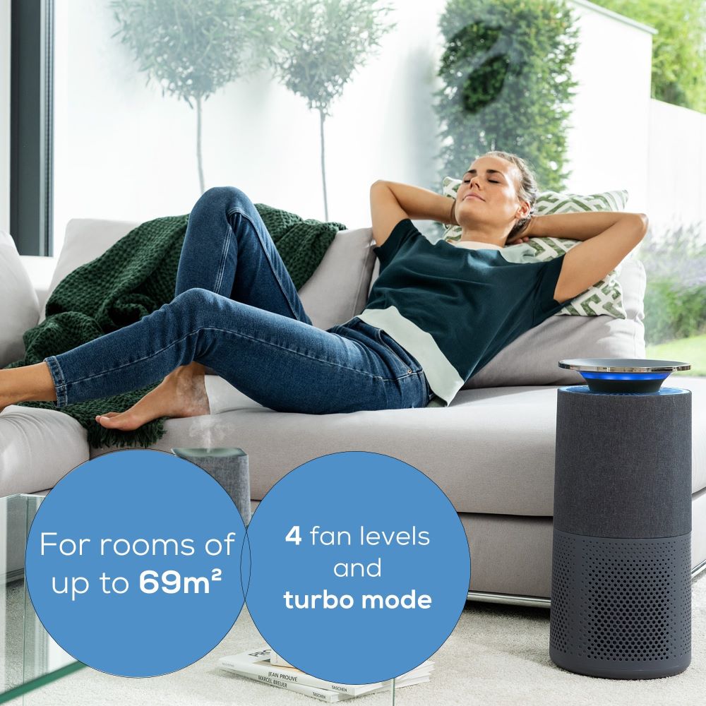 Beurer Replacement Filter for use with LR 400/LR 401/LR 405 Air Purifiers
