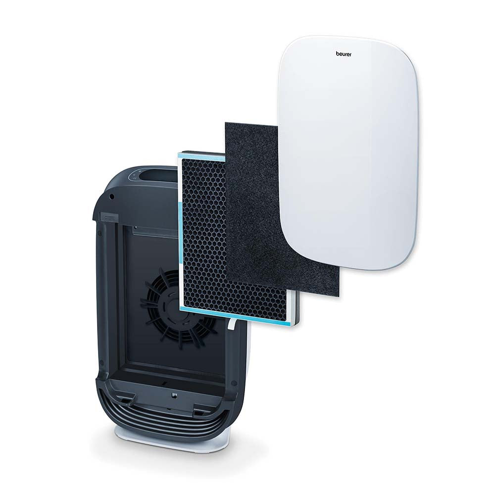 Beurer Replacement HEPA Filter Set for use with the LR 500 Connect