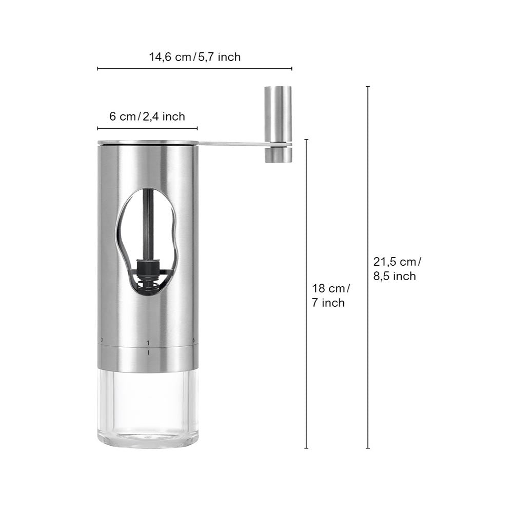 AdHoc High-Efficiency Coffee Grinder - Mrs. Beans