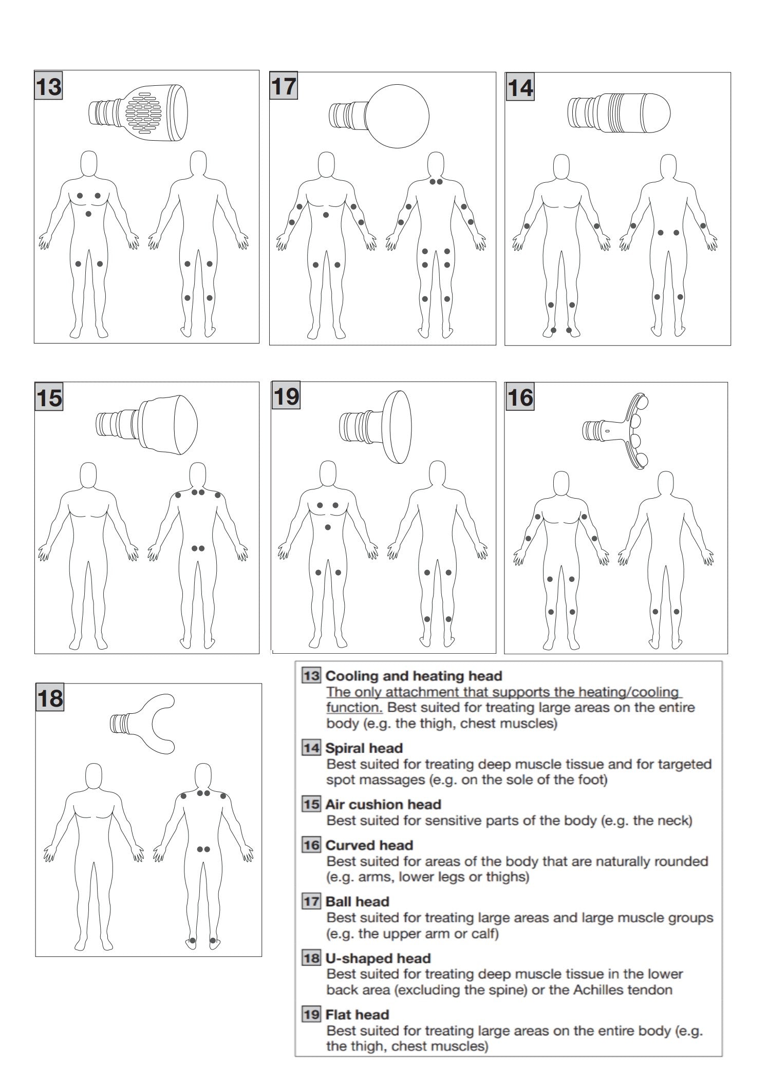 Beurer MG 195 Massage Gun: Hot & Cold Trigger Point Massage, 9 Intensities, 7 Attachments