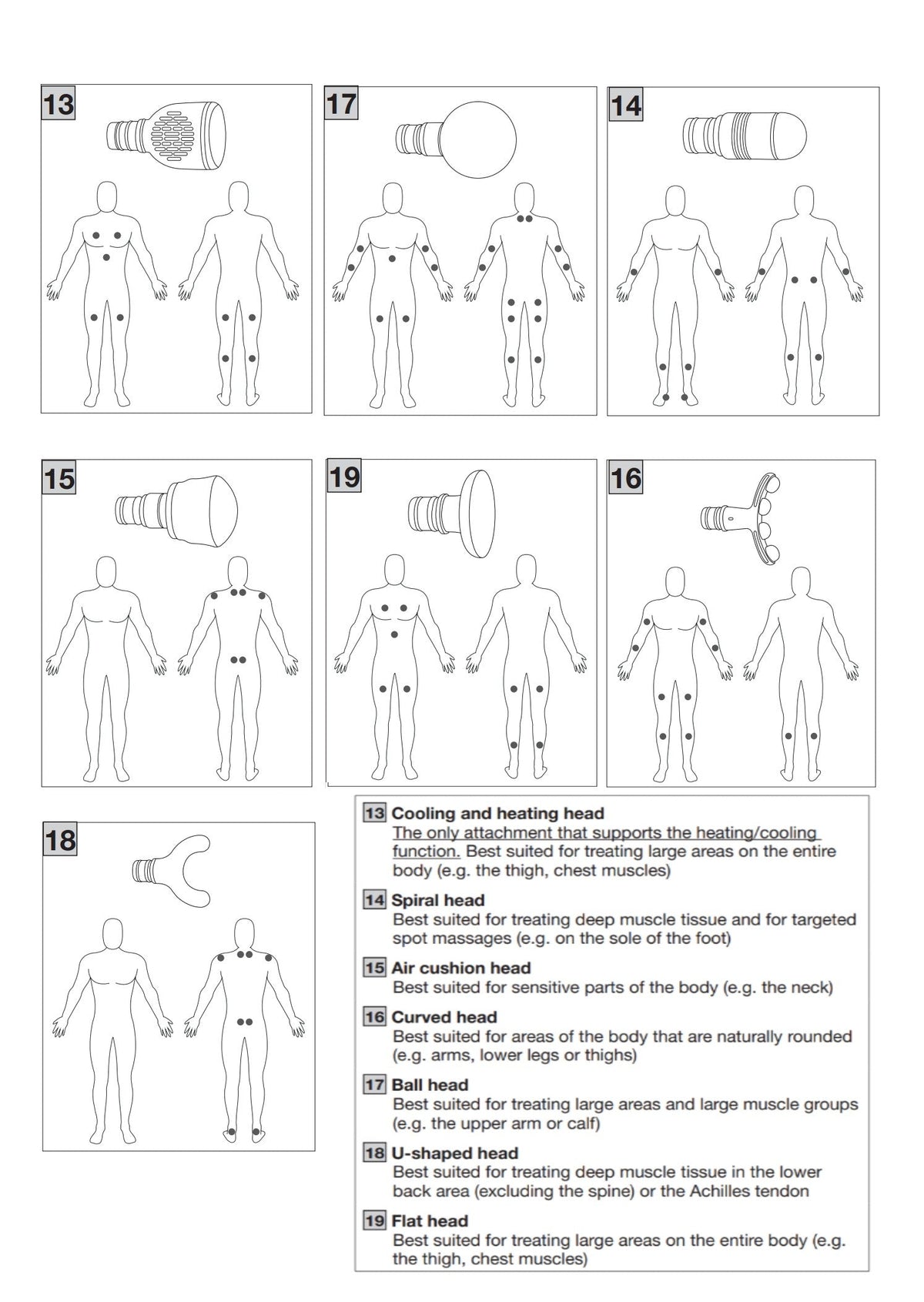 Beurer MG 195 Massage Gun: Hot & Cold Trigger Point Massage, 9 Intensities, 7 Attachments