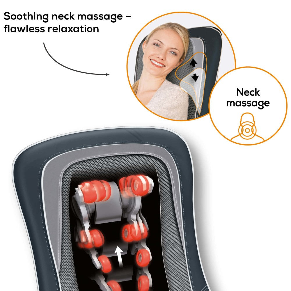 Beurer Shiatsu Massage Seat Cover MG 315