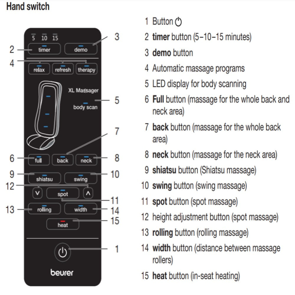 Beurer Massage Seat for Back & Neck: Shiatsu, Rolling & Swing Massage MG 315