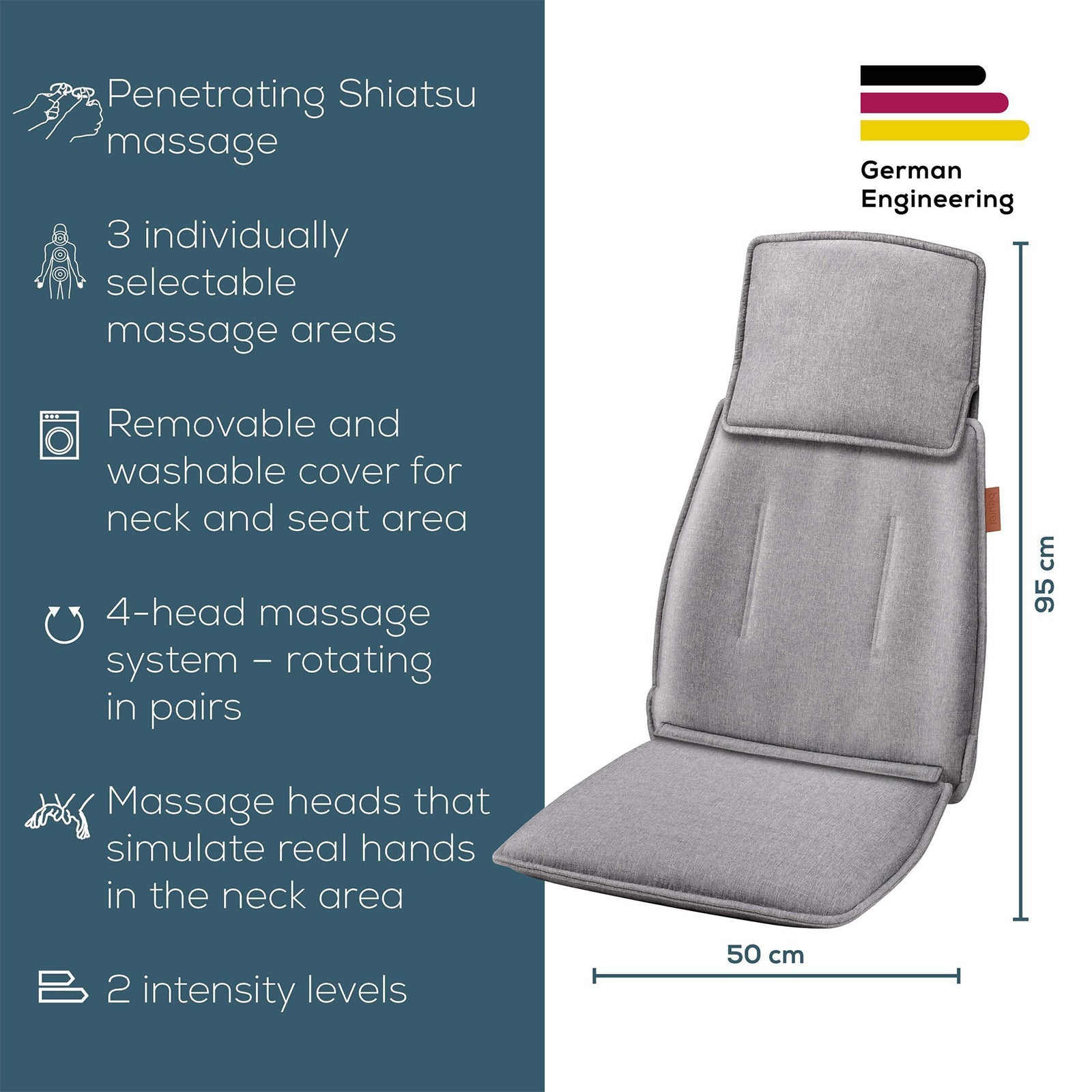 Beurer Germany Shiatsu Massage Seat Cover for Neck & Back Relaxation MG 330 GREY