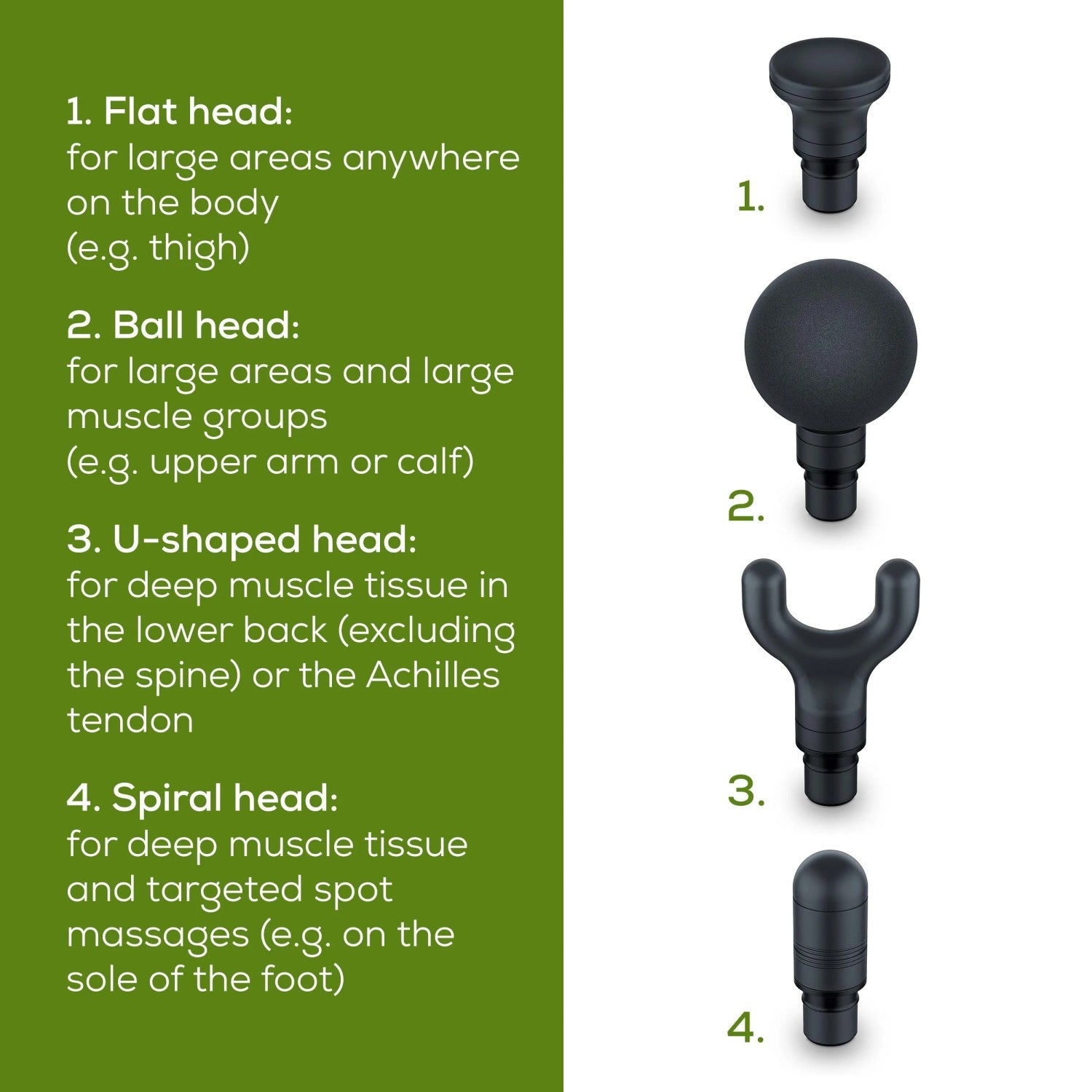 Beurer Germany MG 99 Compact Deep Tissue Massage Gun