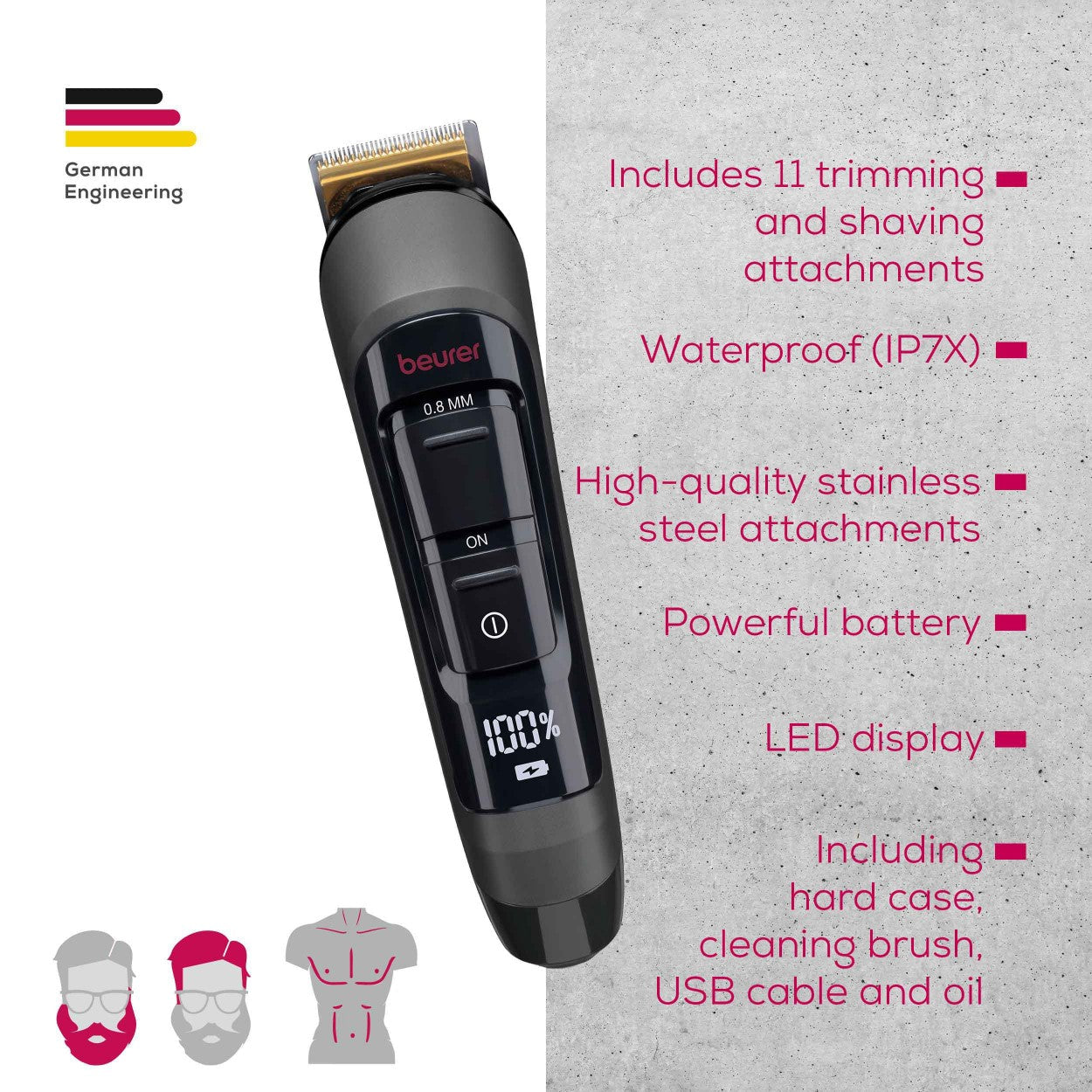 Beurer MN9X LE25 Electric Multi Groomer | Trim & Shave the Entire Body Including Ears, Nose, Beard & Hair