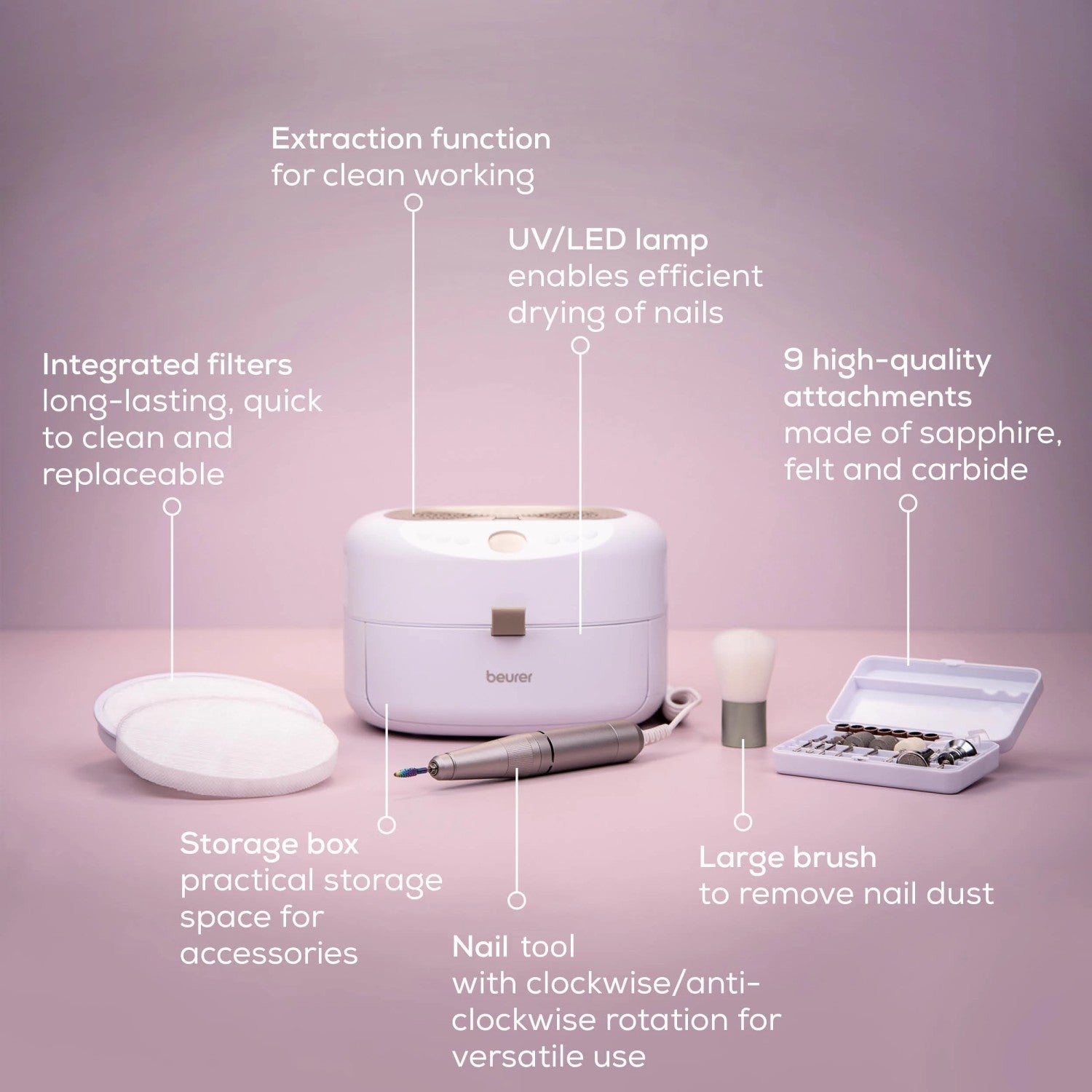 Beurer 3-in-1 Electric Manicure & Pedicure Station MP 200: Nail Tools + UV/LED Dryer + Nail Dust Extractor