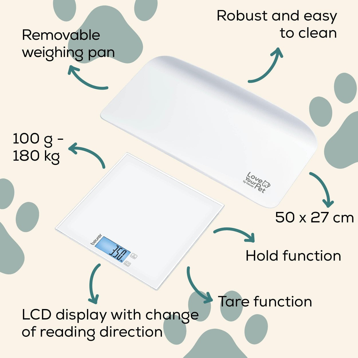 Beurer “Polly” Pet Scale | 3-in-1 Digital Weighing Scale | Pet Scale, Baby Weight Scale & Personal Bathroom Scale
