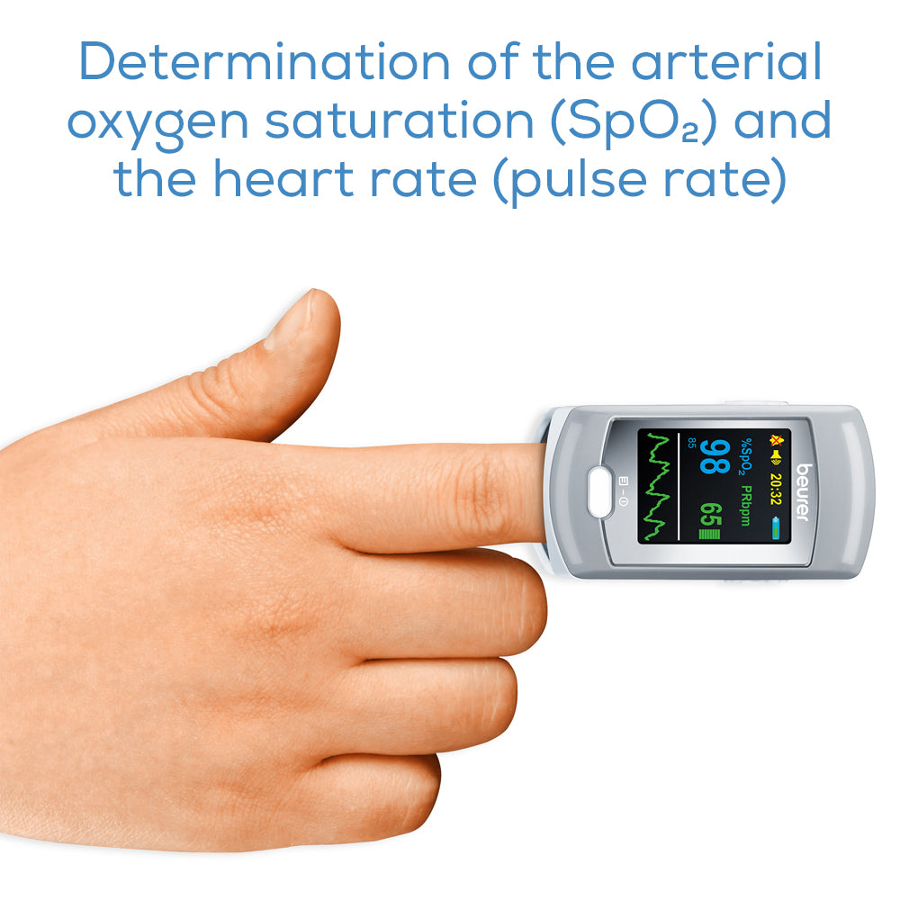 Beurer Germany PO 80 Rechargeable Pulse Oximeter: SpO2 Oxygen Saturation & Heart Rate