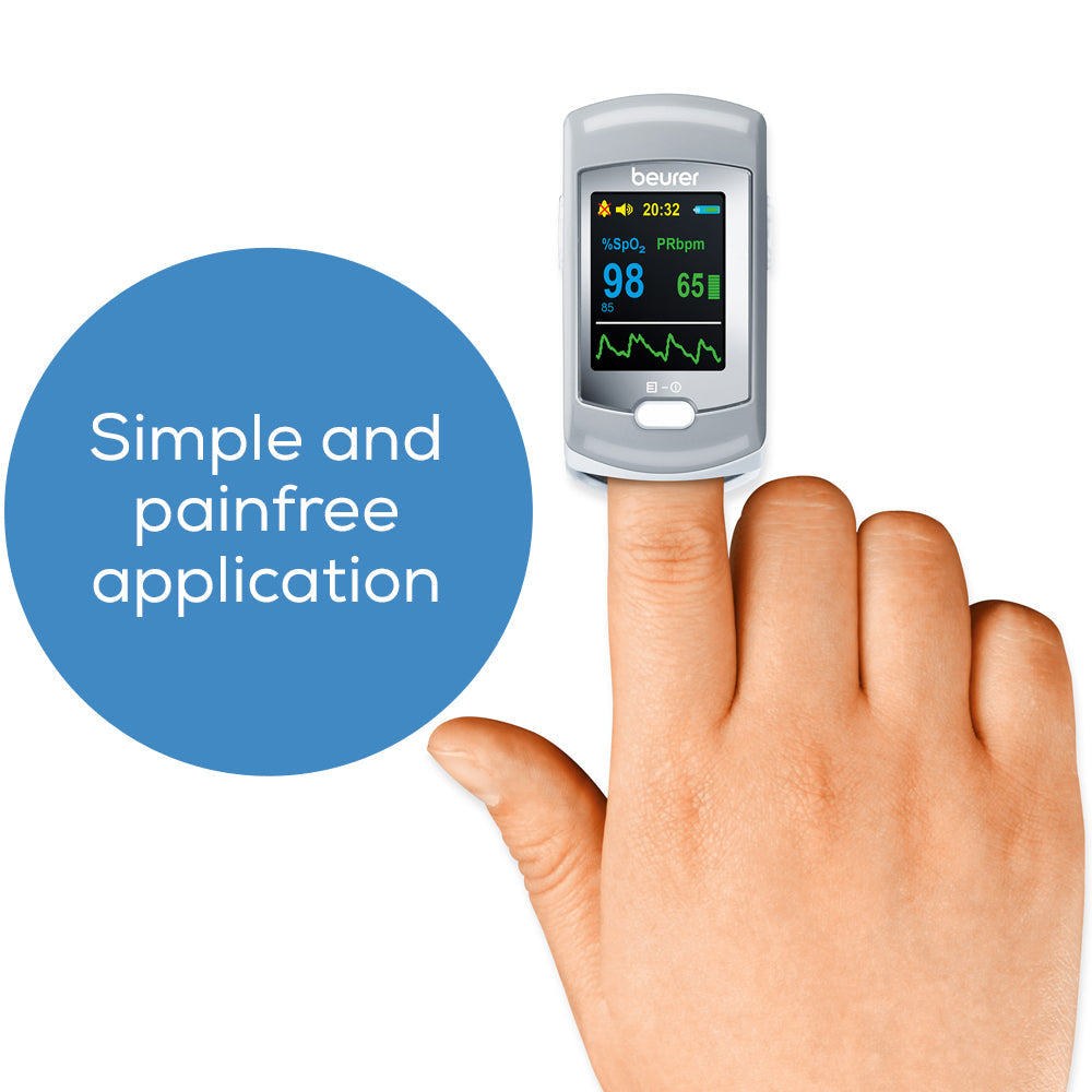 Beurer Germany PO 80 Rechargeable Pulse Oximeter: SpO2 Oxygen Saturation & Heart Rate