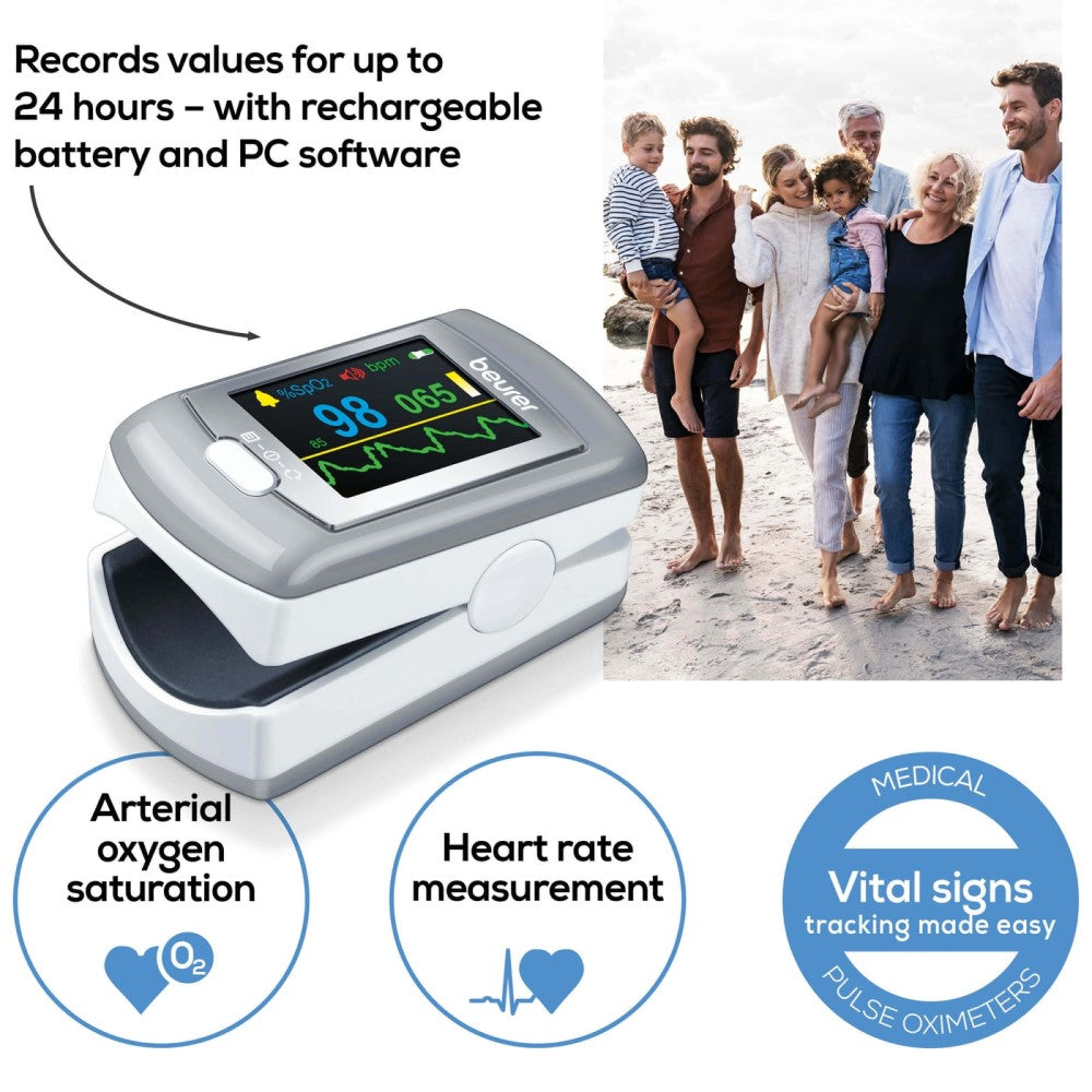 Beurer Germany PO 80 Rechargeable Pulse Oximeter: SpO2 Oxygen Saturation & Heart Rate