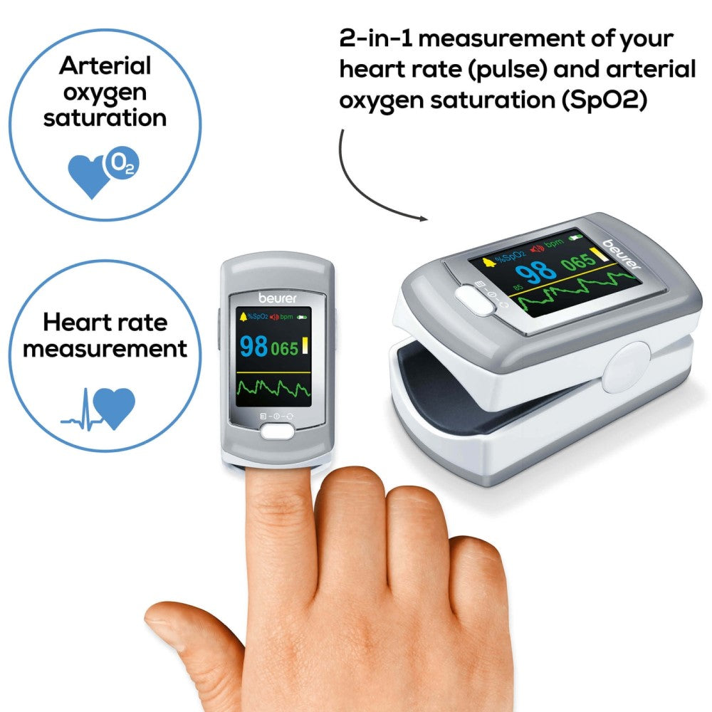 Beurer Germany PO 80 Rechargeable Pulse Oximeter: SpO2 Oxygen Saturation & Heart Rate