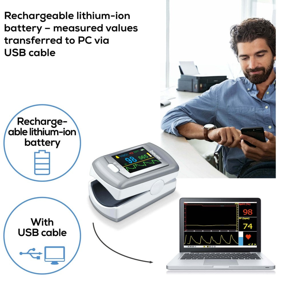 Beurer Germany PO 80 Rechargeable Pulse Oximeter: SpO2 Oxygen Saturation & Heart Rate