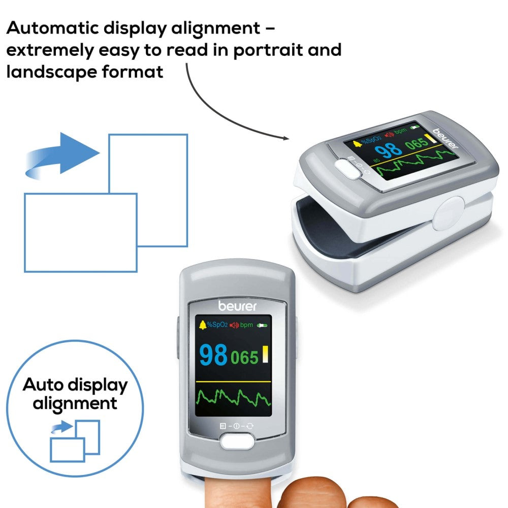 Beurer Germany PO 80 Rechargeable Pulse Oximeter: SpO2 Oxygen Saturation & Heart Rate