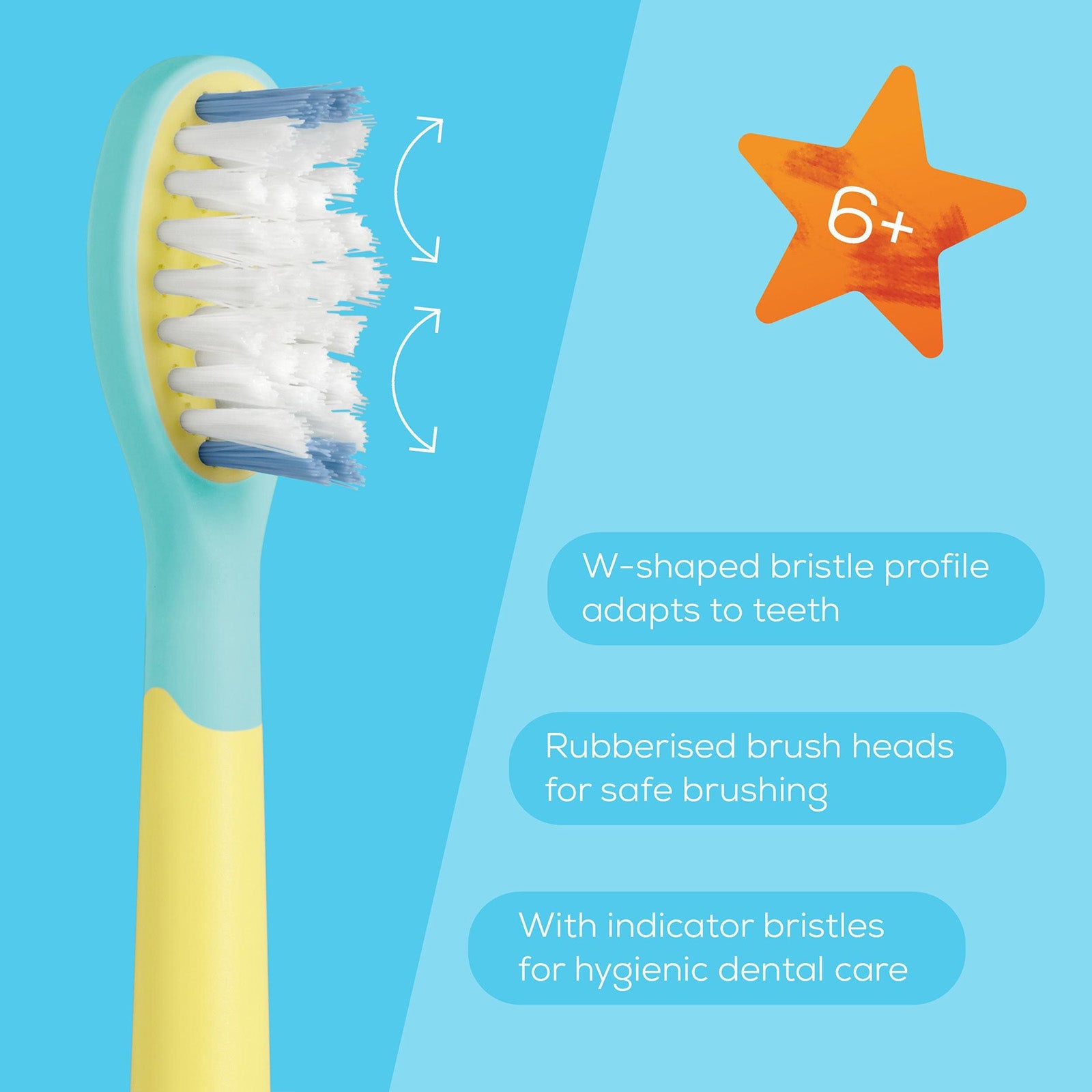 Beurer Germany Wavy Clean Sonic Toothbrush Heads | 4 Pack | Ages 6 and Up