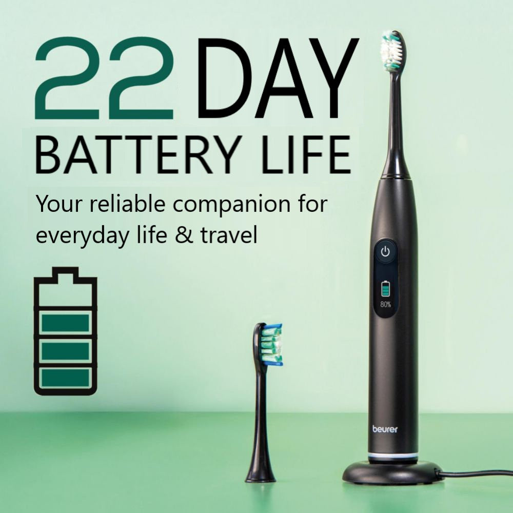 Beurer SC 50 Electric Toothbrush | Advanced Sonic Technology for Healthy Teeth & Gums | Eco-Friendly | Midnight Ink Black