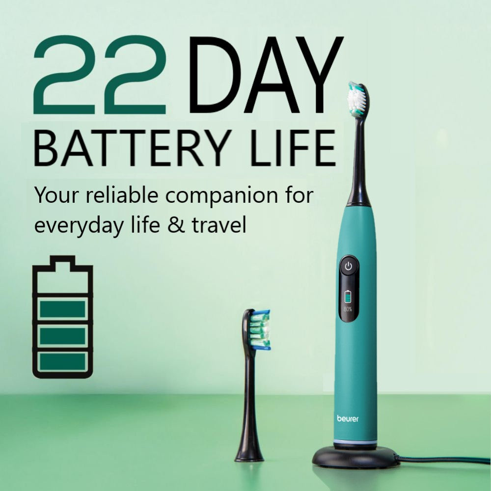 Beurer SC 50 Electric Toothbrush | Advanced Sonic Technology for Healthy Teeth & Gums | Eco-Friendly | Ocean Breeze Blue