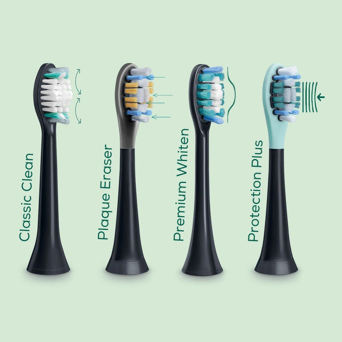 Beurer Protection Plus Brush Heads: Gentle on Teeth & Gums. For Beurer SC Sonic & Most Philips Sonicare Toothbrushes
