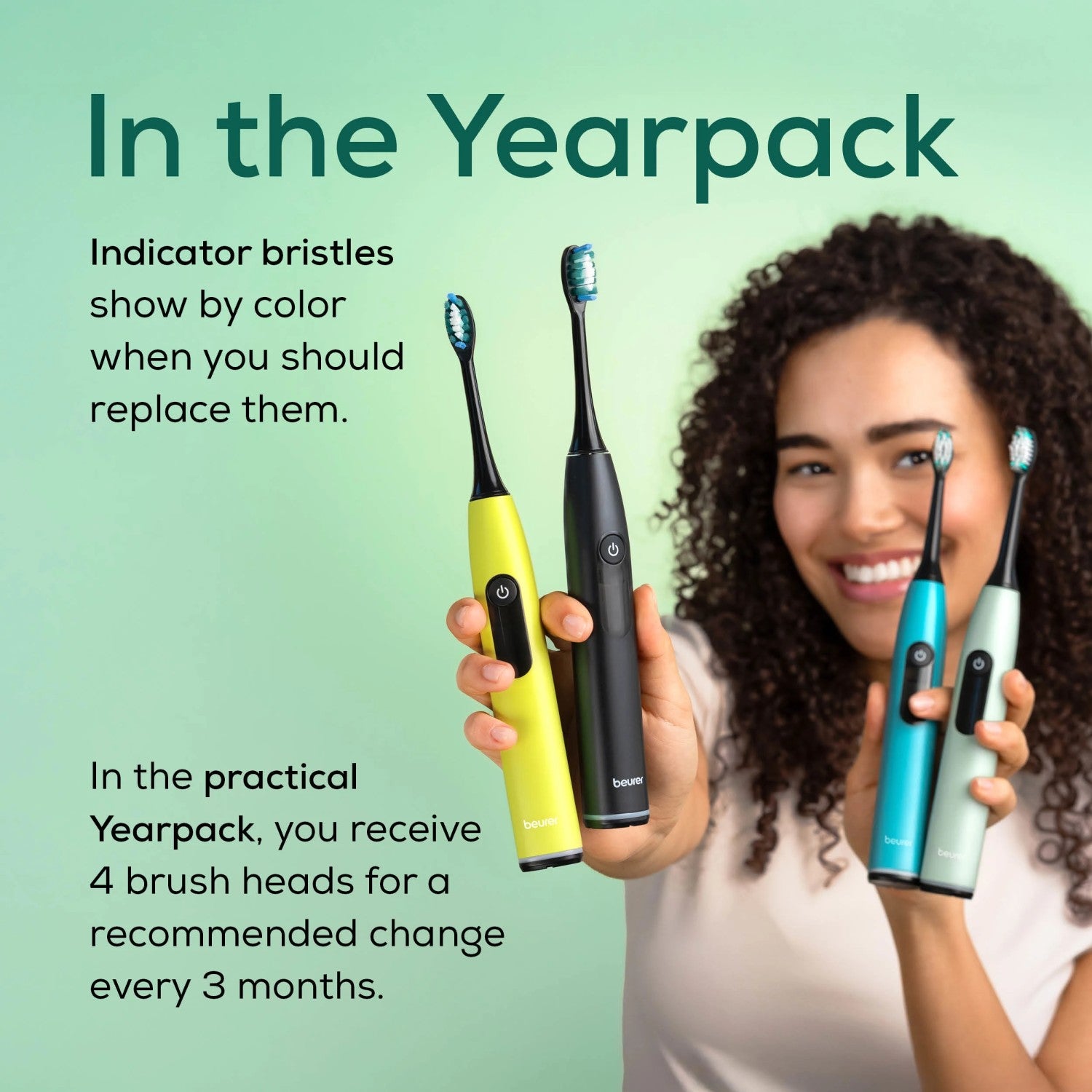 Beurer Premium Whiten Brush Heads: Polished, Whitened Teeth. For Beurer SC Sonic & Most Philips Sonicare Toothbrushes