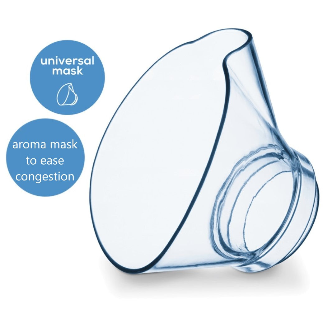 Demo - Beurer Steam Vaporiser & Inhaler: Ease Colds/Coughs or Facial Steamer SI 40