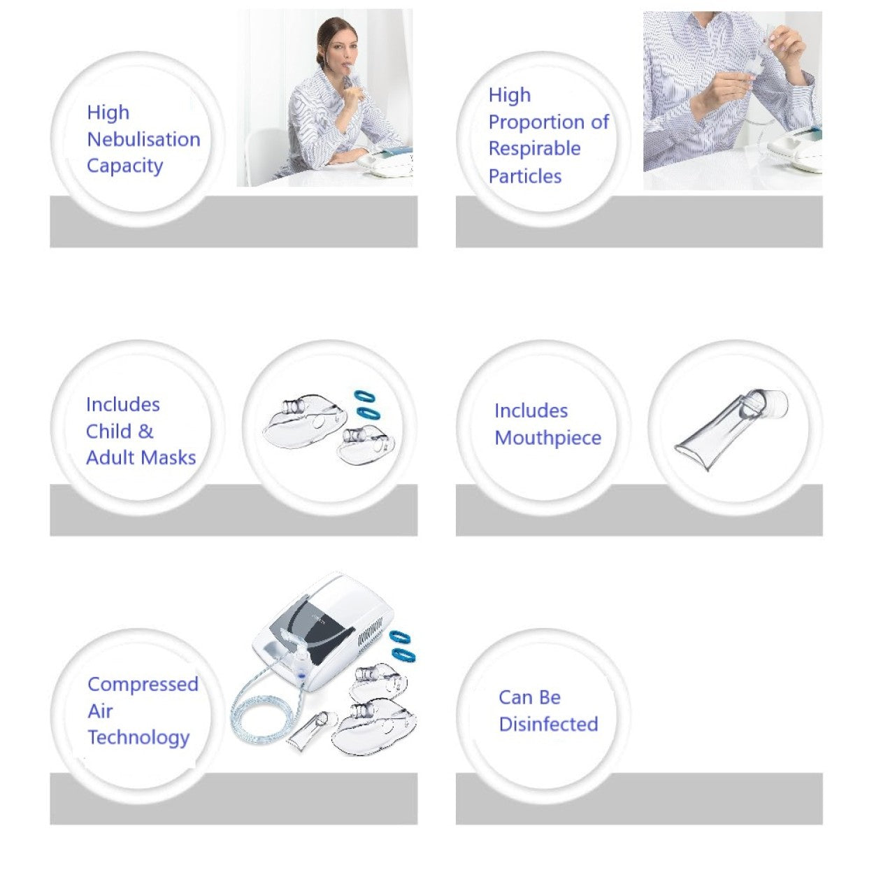 Sanitas Nebuliser | Respiratory Treatment for Kids & Adults | Compressed Air Technology | SIH 21/1