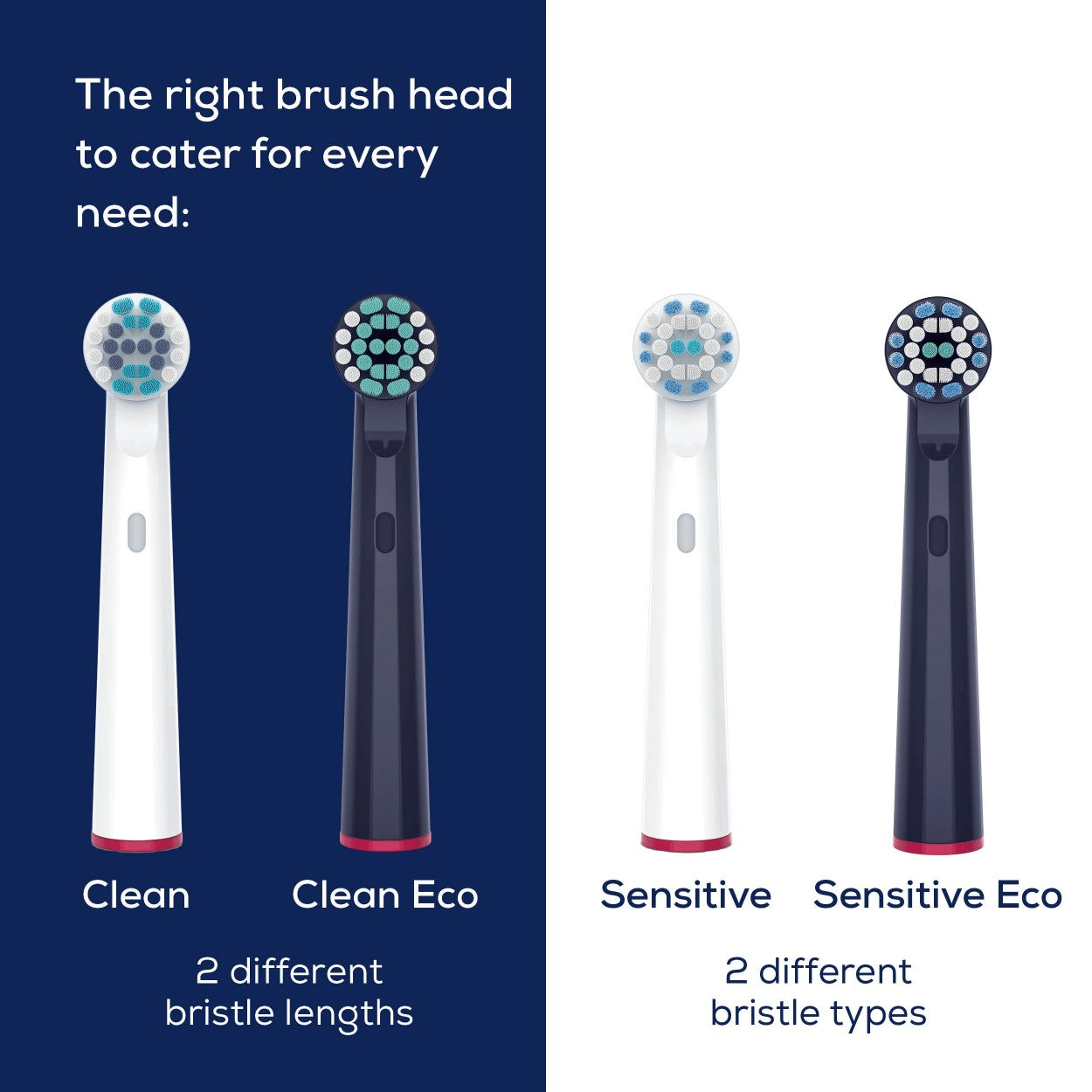 Beurer TB 15 Electric Toothbrush: Thorough Plaque Removal & Clean Teeth. USB Rechargeable. Eco-Friendly