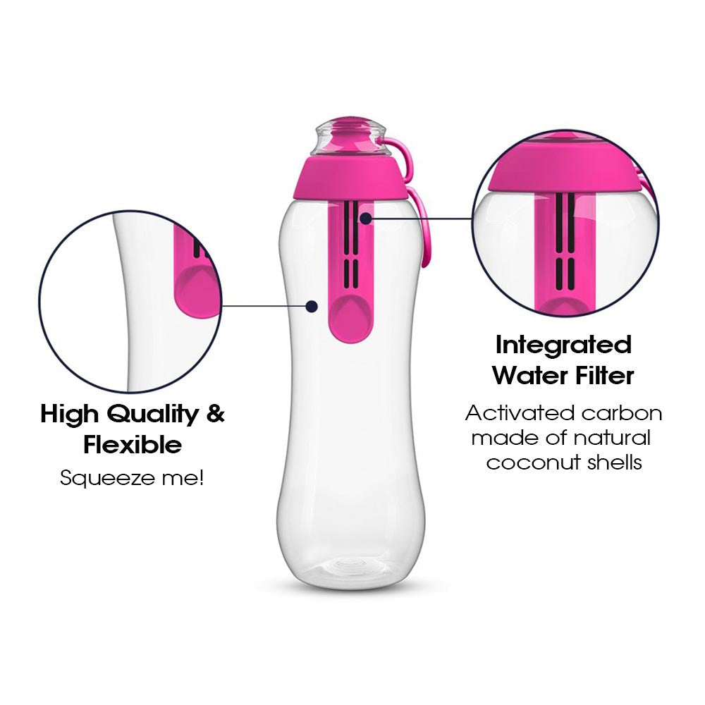 PearlCo Germany Water Bottle & Integrated Purifying Water Filter Cartridge 0,5L Pink