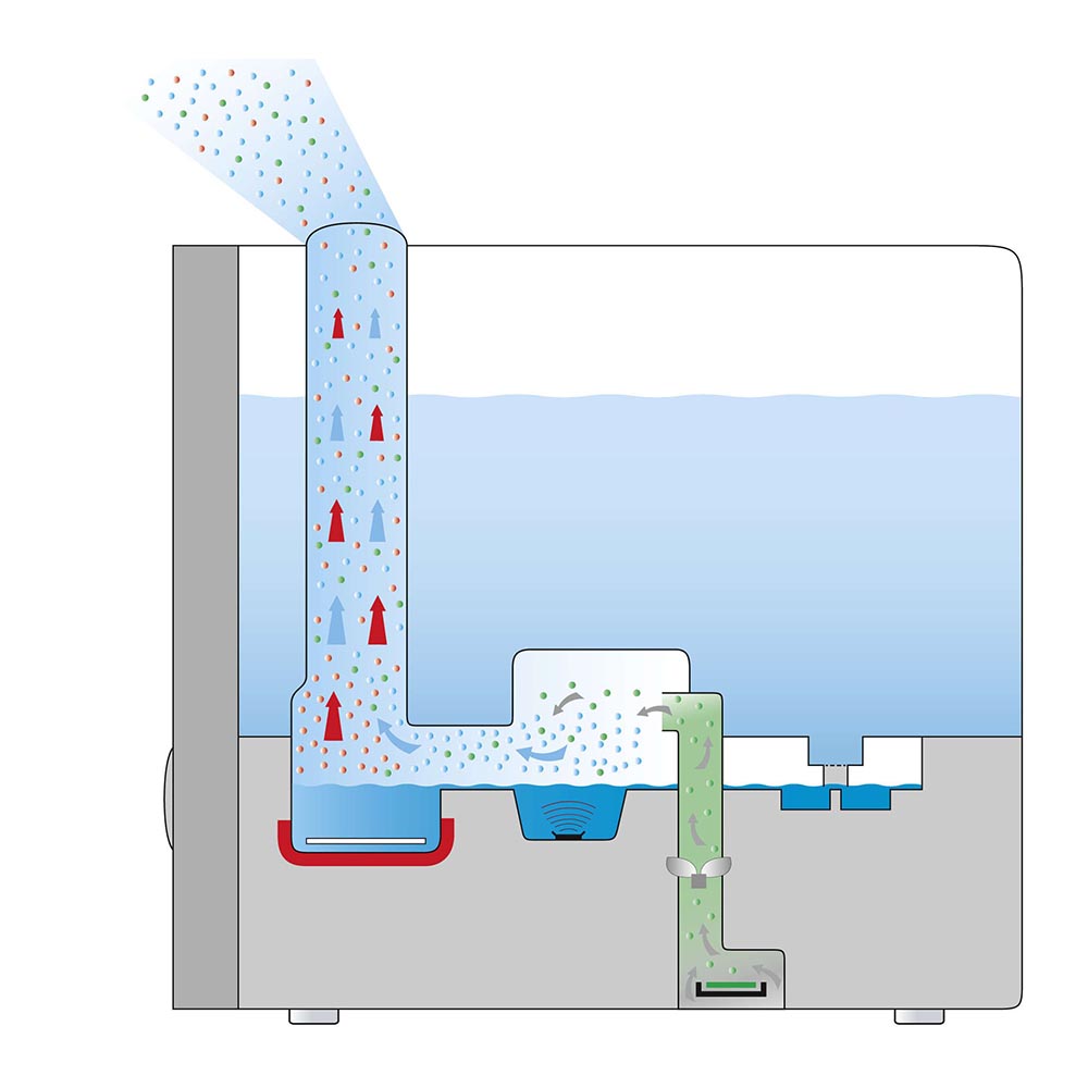 Beurer Air Humidifier LB 88 - Black