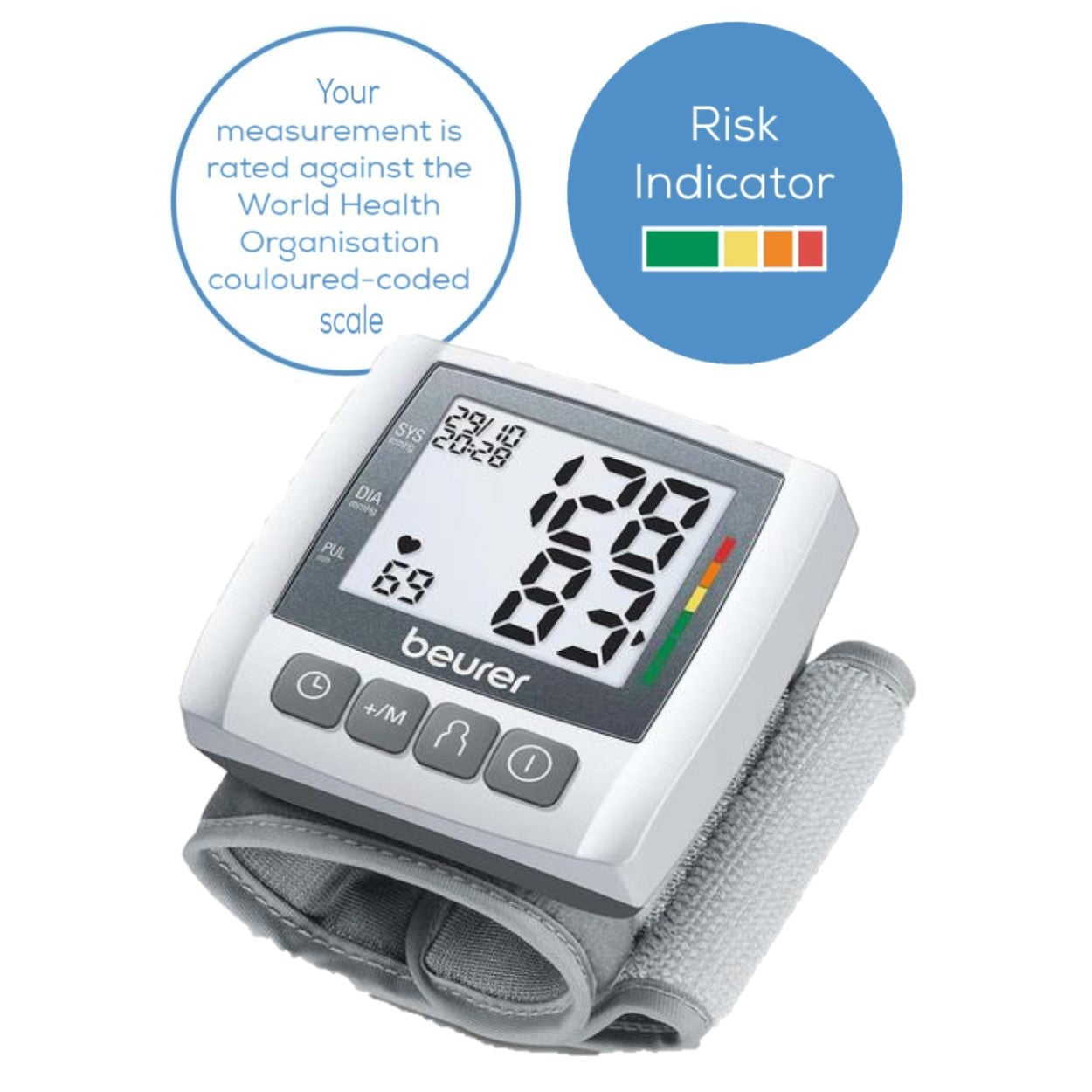 Beurer Germany Wrist Blood Pressure Monitor with Arrhythmia Detection & Risk Indicator BC 30