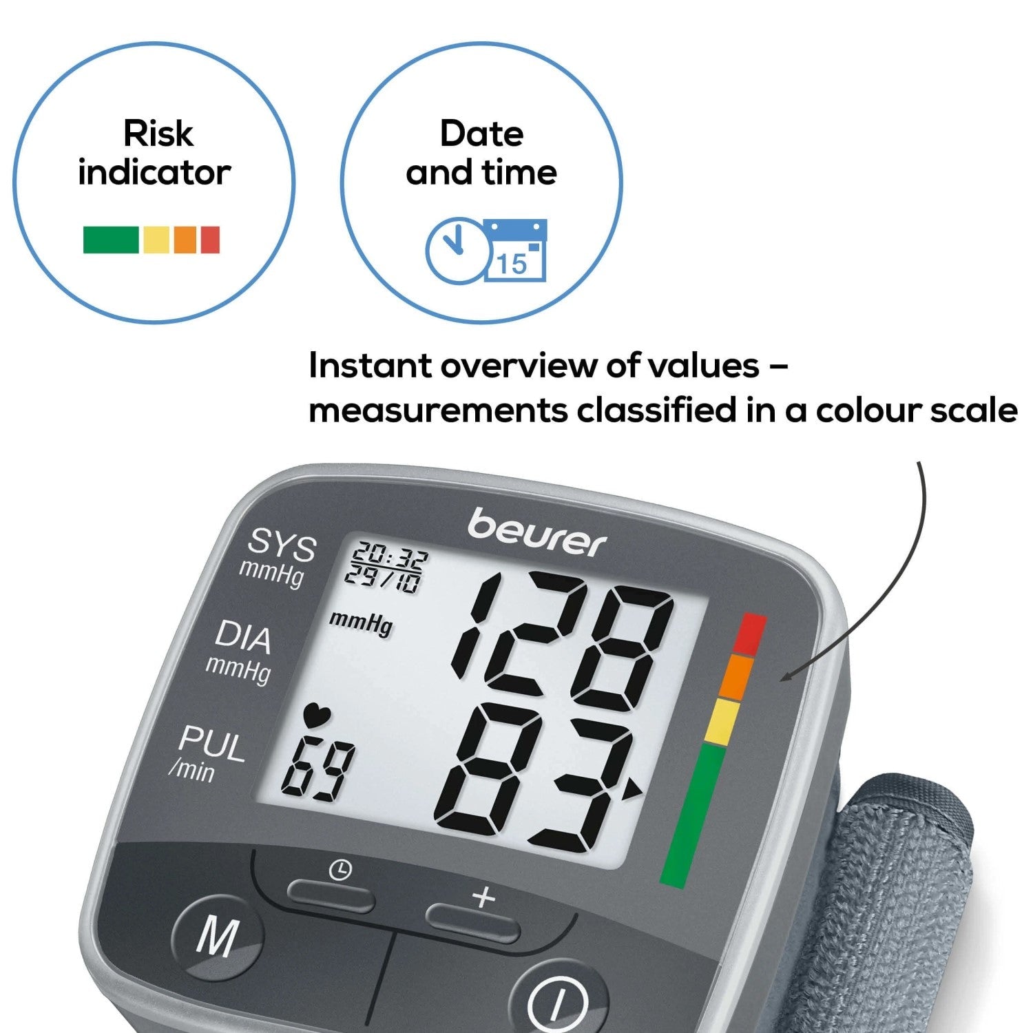 Beurer Germany BC 32 Compact Wrist Blood Pressure Monitor with Risk Indicator Scale & Arrhythmia Detection