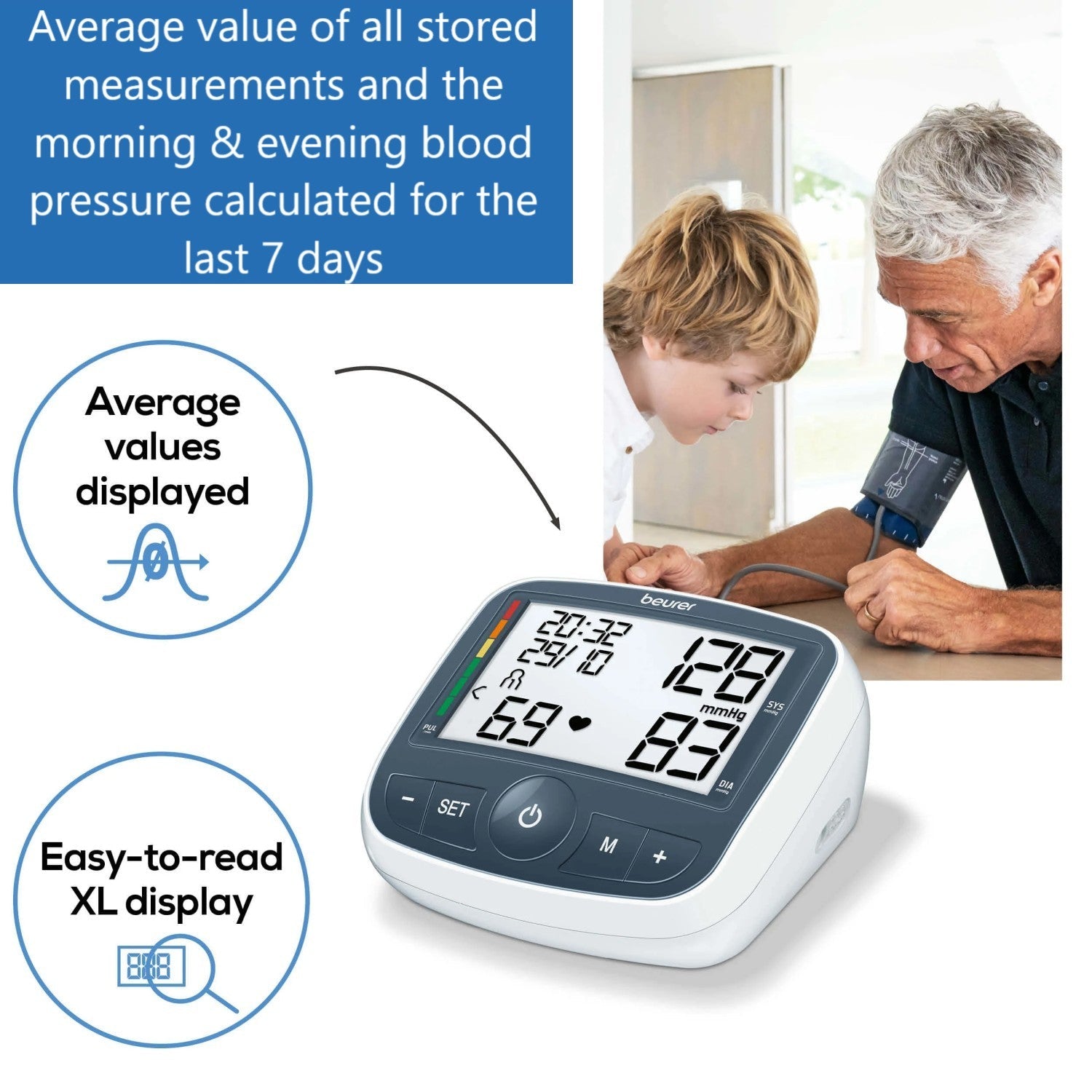 Beurer Germany BM 40 Upper Arm Blood Pressure Monitor: XL Display, Arrythmia & Risk Alerts