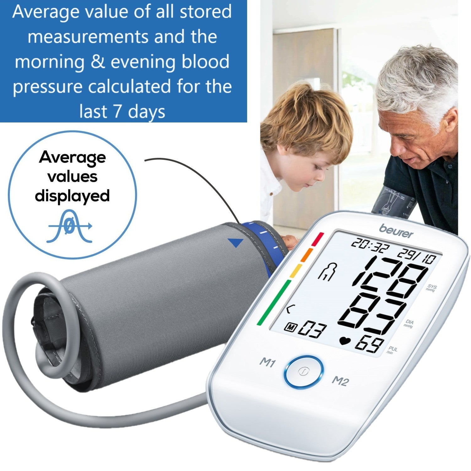 Beurer Germany BM 45 Upper Arm Blood Pressure Monitor | XL Illuminated Display | Touch Sensor Buttons