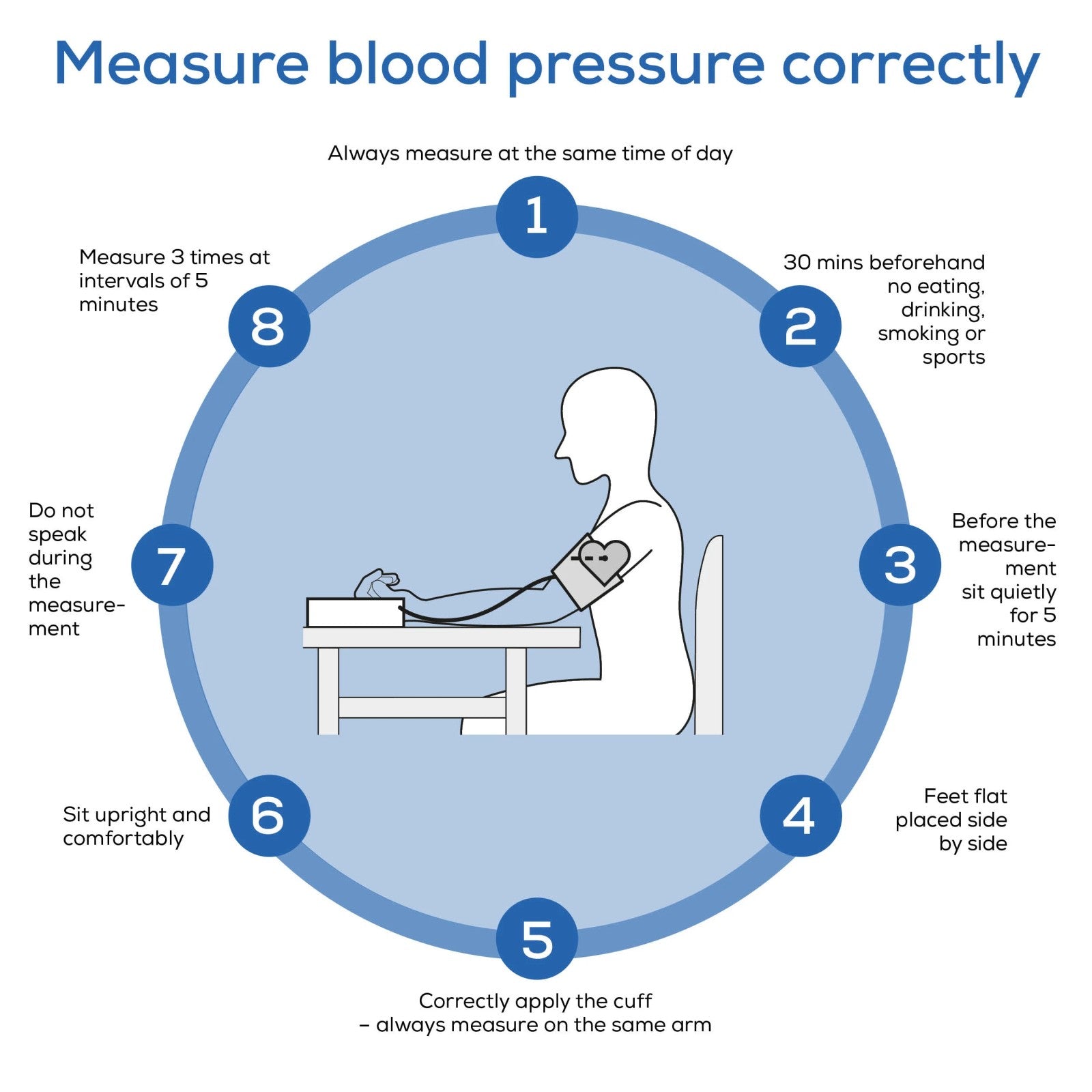 Beurer Germany BM 45 Upper Arm Blood Pressure Monitor | XL Illuminated Display | Touch Sensor Buttons
