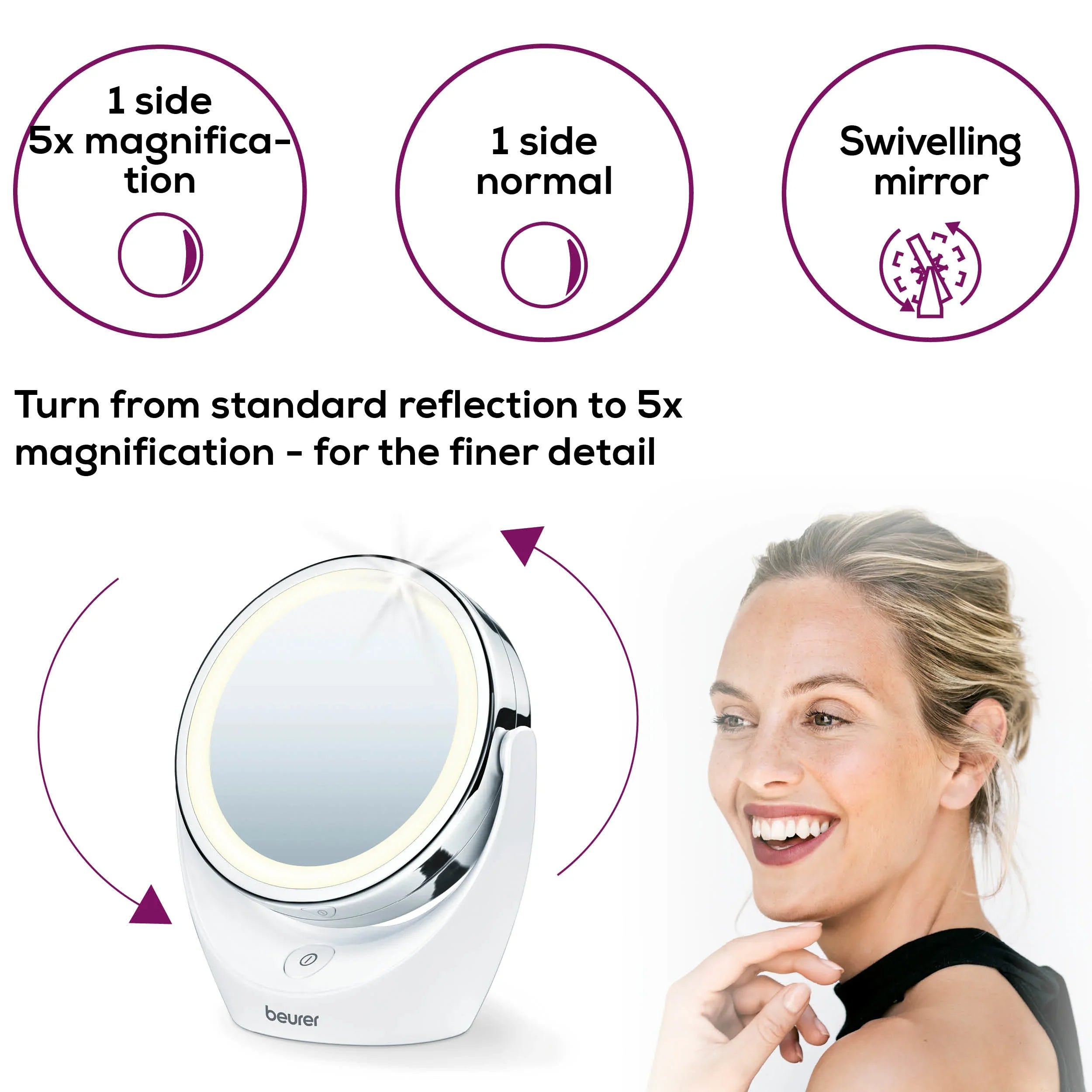 Beurer Germany BS 49 Cosmetic Mirror / Makeup Mirror with LED Lights, 5x Magnification