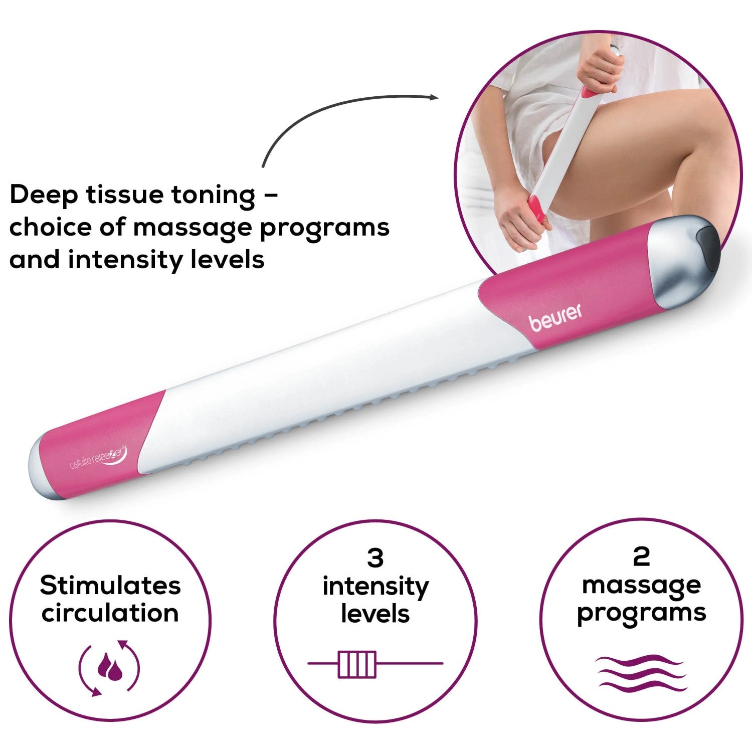 Beurer Germany CM 99 Cellulite Massager: Visibly Reduce Cellulite with the Compact Cellulite ReleaZer