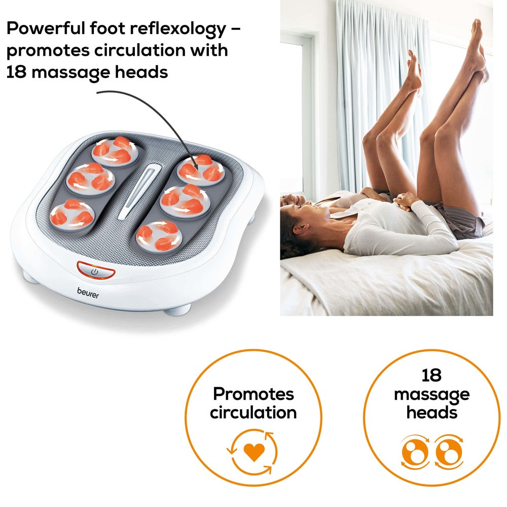 Beurer Shiatsu Foot Massager: Soothing & Circulation Boosting with Heat Option FM 60