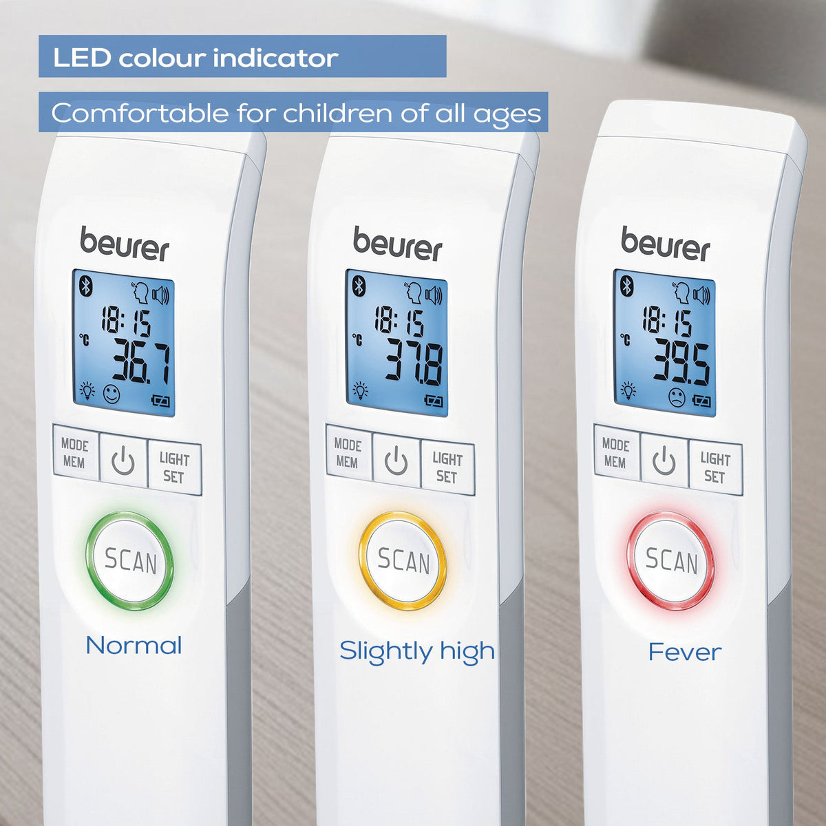 Beurer Germany Non-Contact Thermometer, Instant Body Temperature FT 95+App