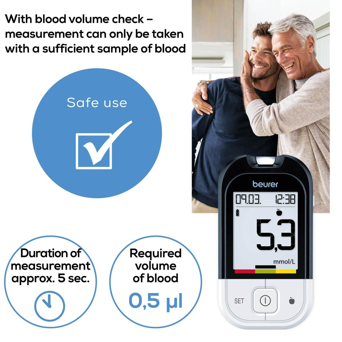 Beurer Germany GL 48 & GL 49 Blood Glucose Meter Test Strips, 2 x 25 Strips
