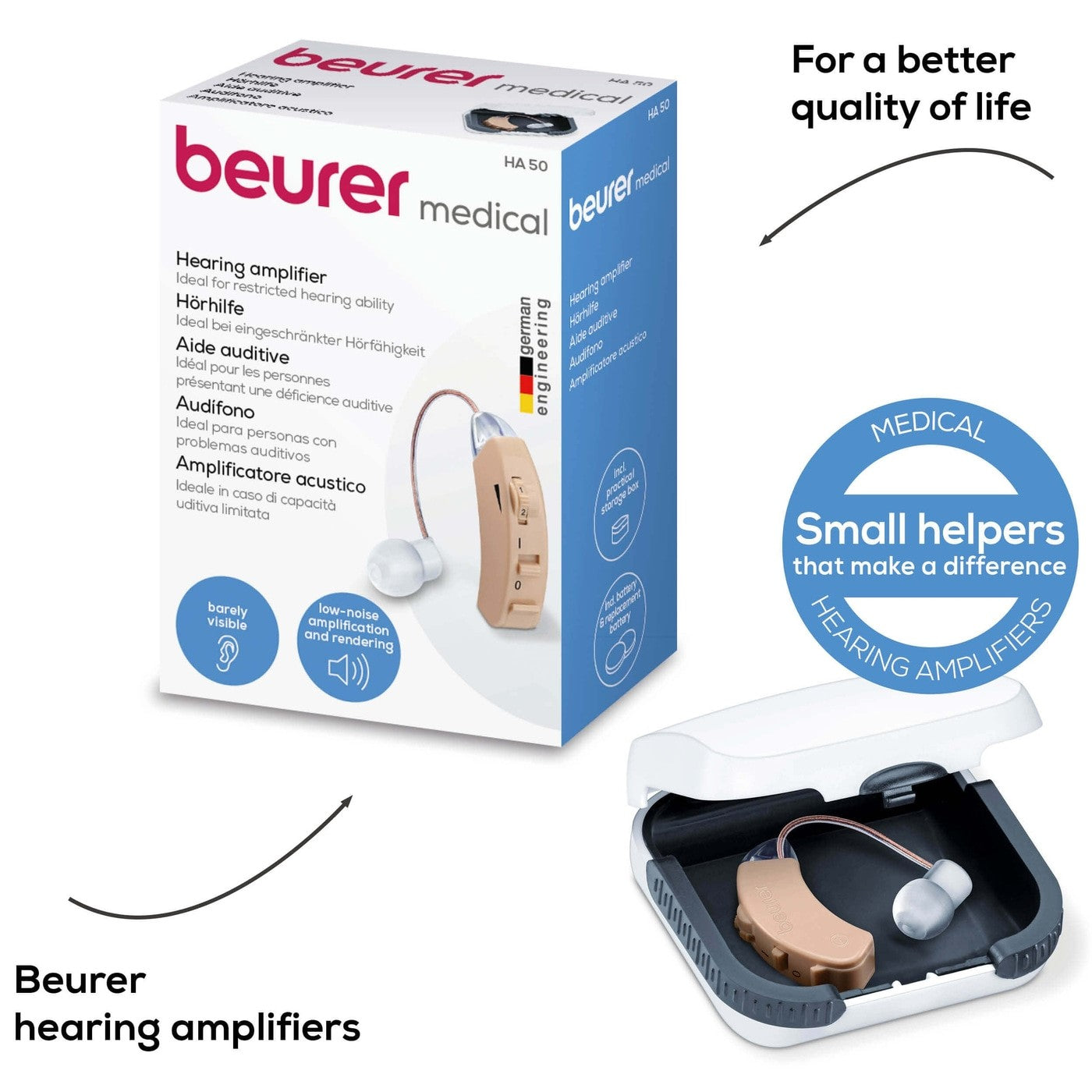 Beurer Germany HA 50 Personal Sound Amplifier: Fits Behind the Ear - 1 Piece