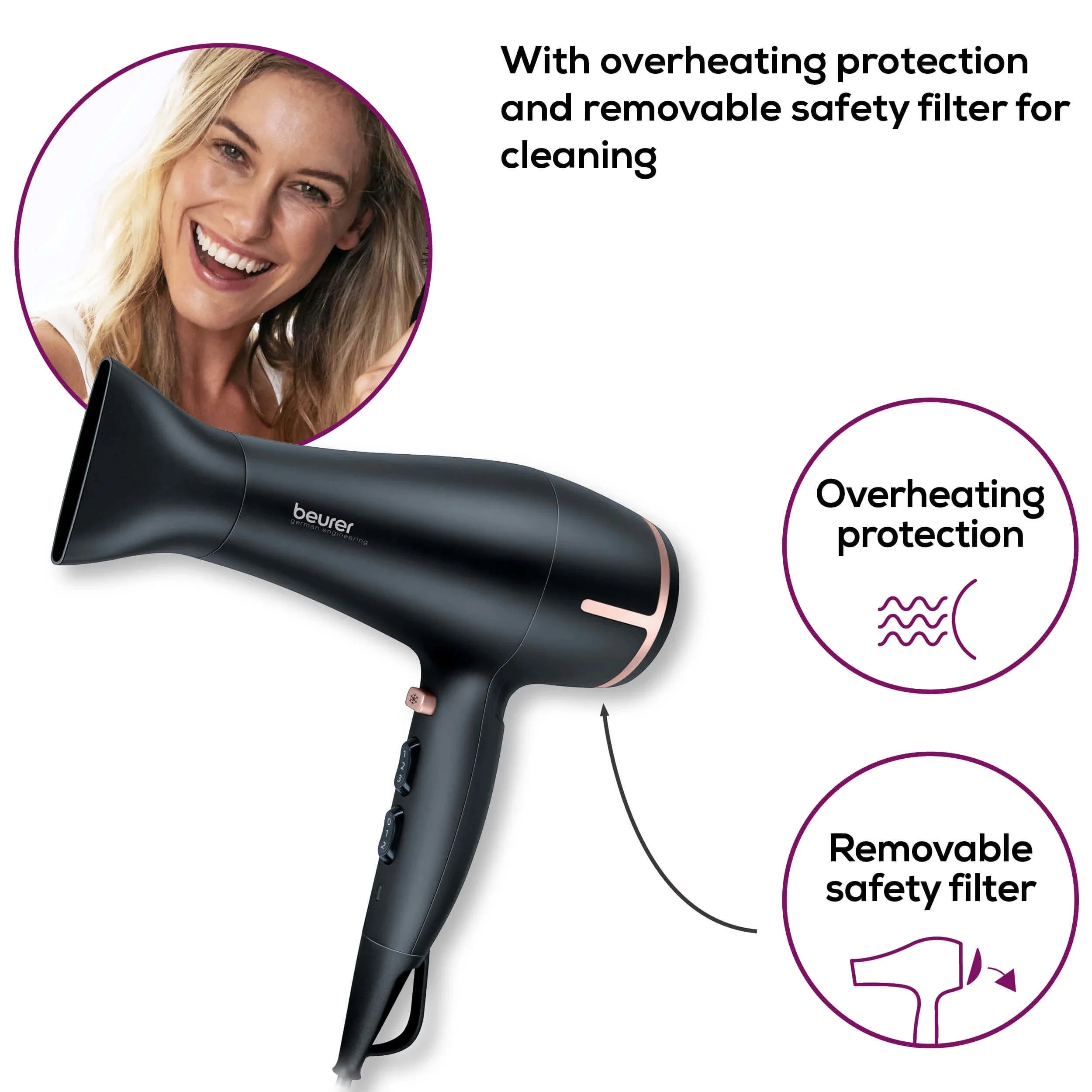 Beurer HC 60 Hair Dryer: Eco Friendly Touch Control Technology, Ion Function, 1400-2000W