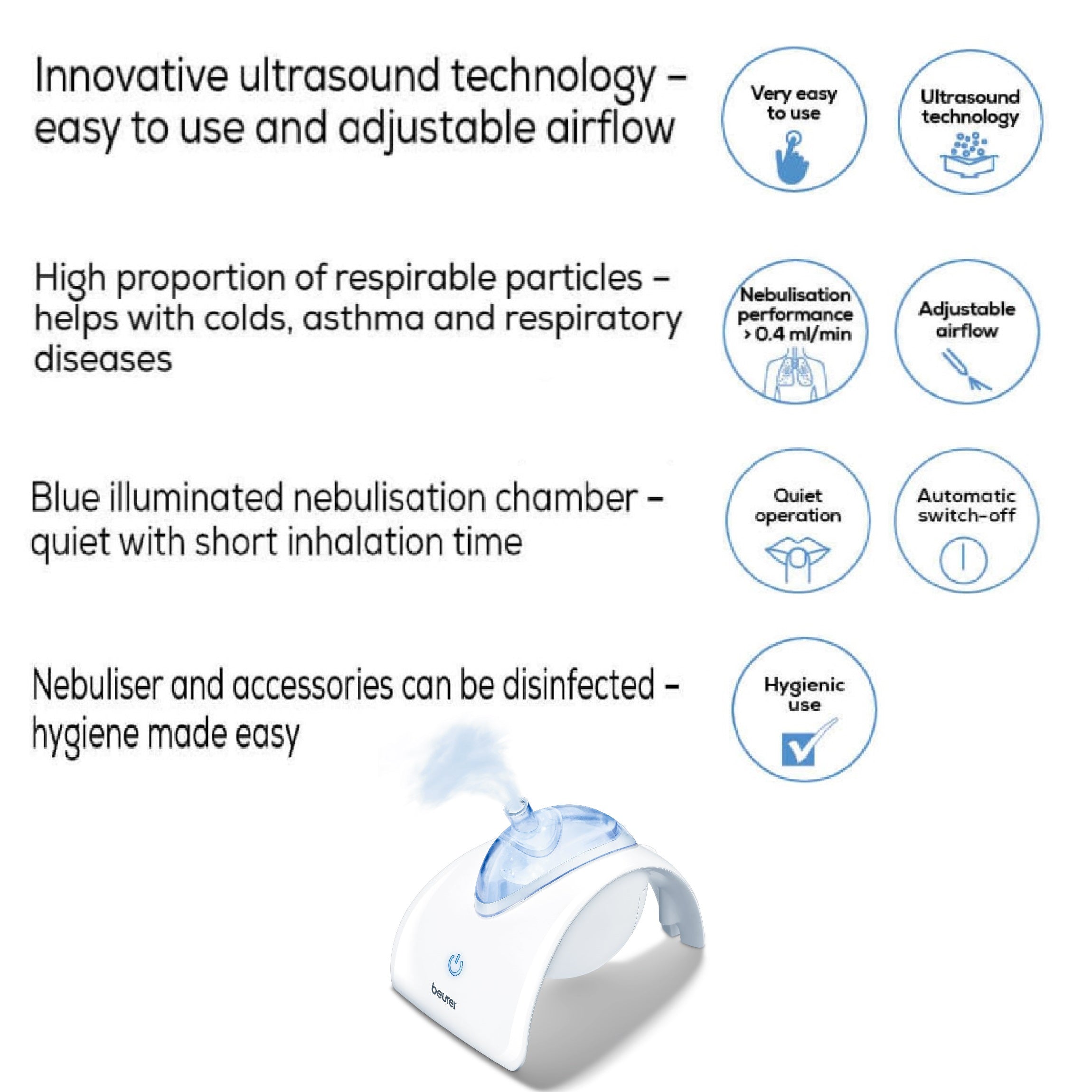 Beurer Germany IH 40 Nebuliser with Ultrasound Technology: Includes Accessories