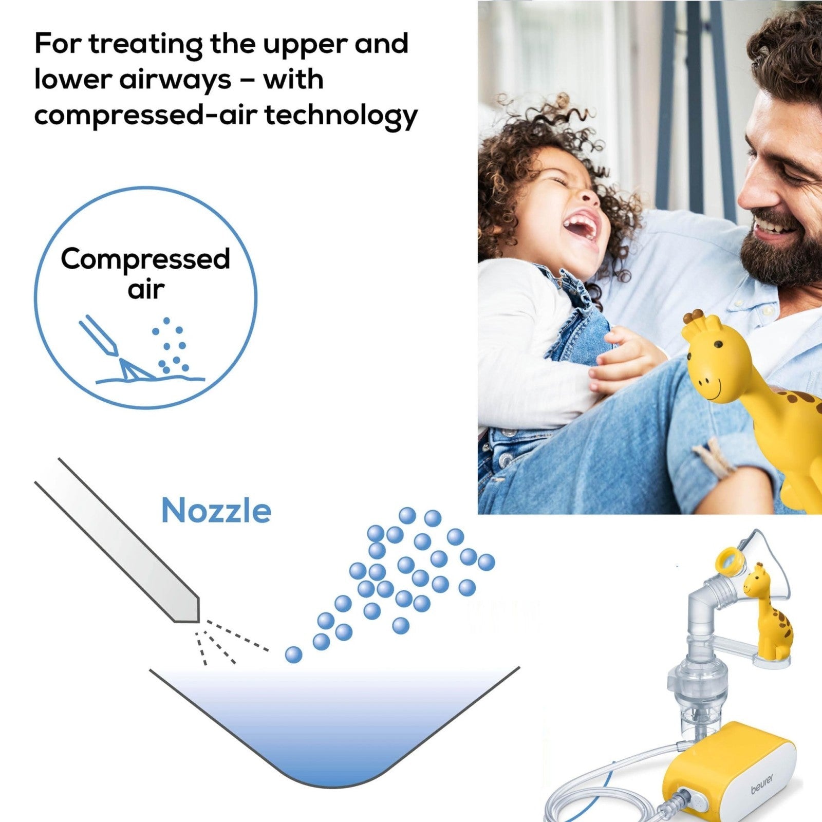 Beurer Germany Kids Travel Nebuliser with Baby & Child Masks IH 58 KIDS
