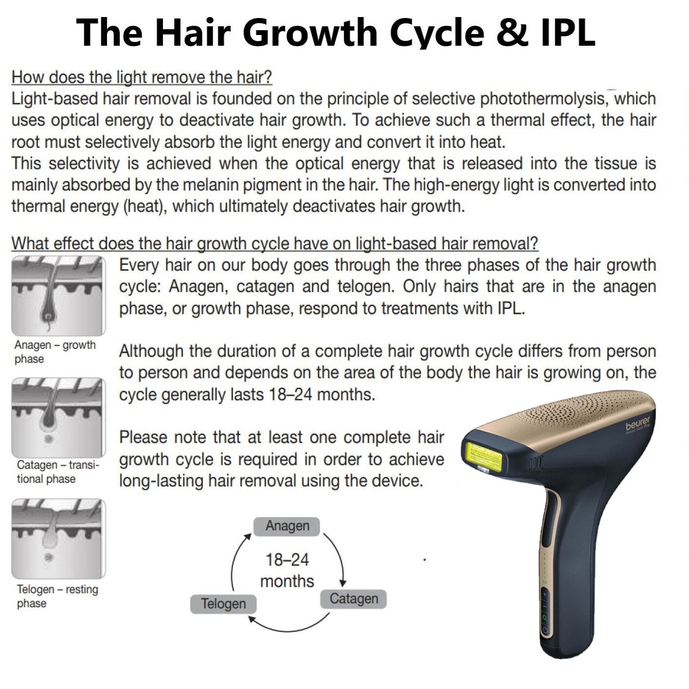 Beurer IPL Laser Hair Removal Device: Cordless IPL 8800+App for Face & Body