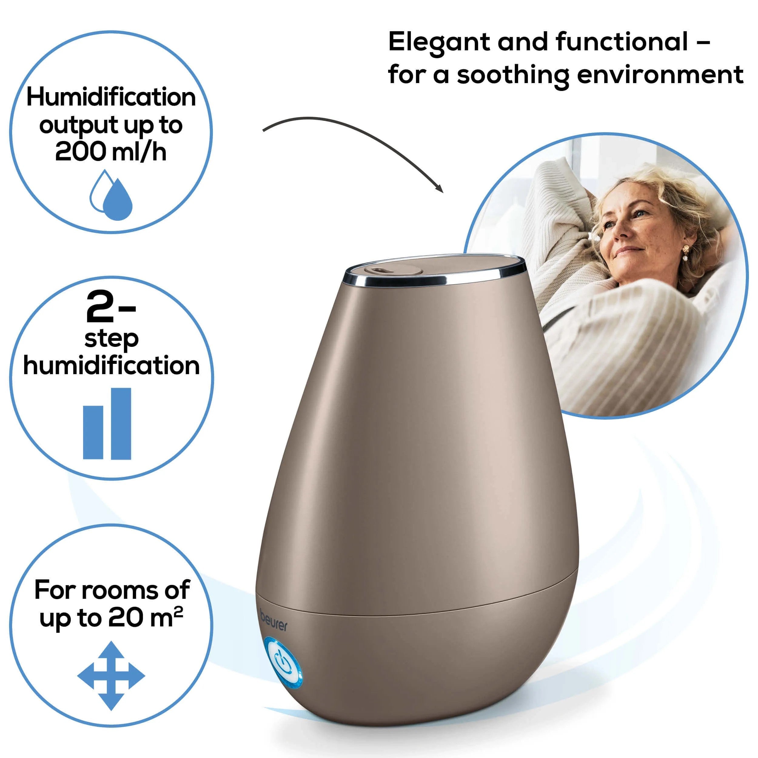 Beurer Germany LB 37: 2-in-1 Air Humidifier & Optional Aroma Diffuser for All Rooms Up To 20m2 - Toffee Colour