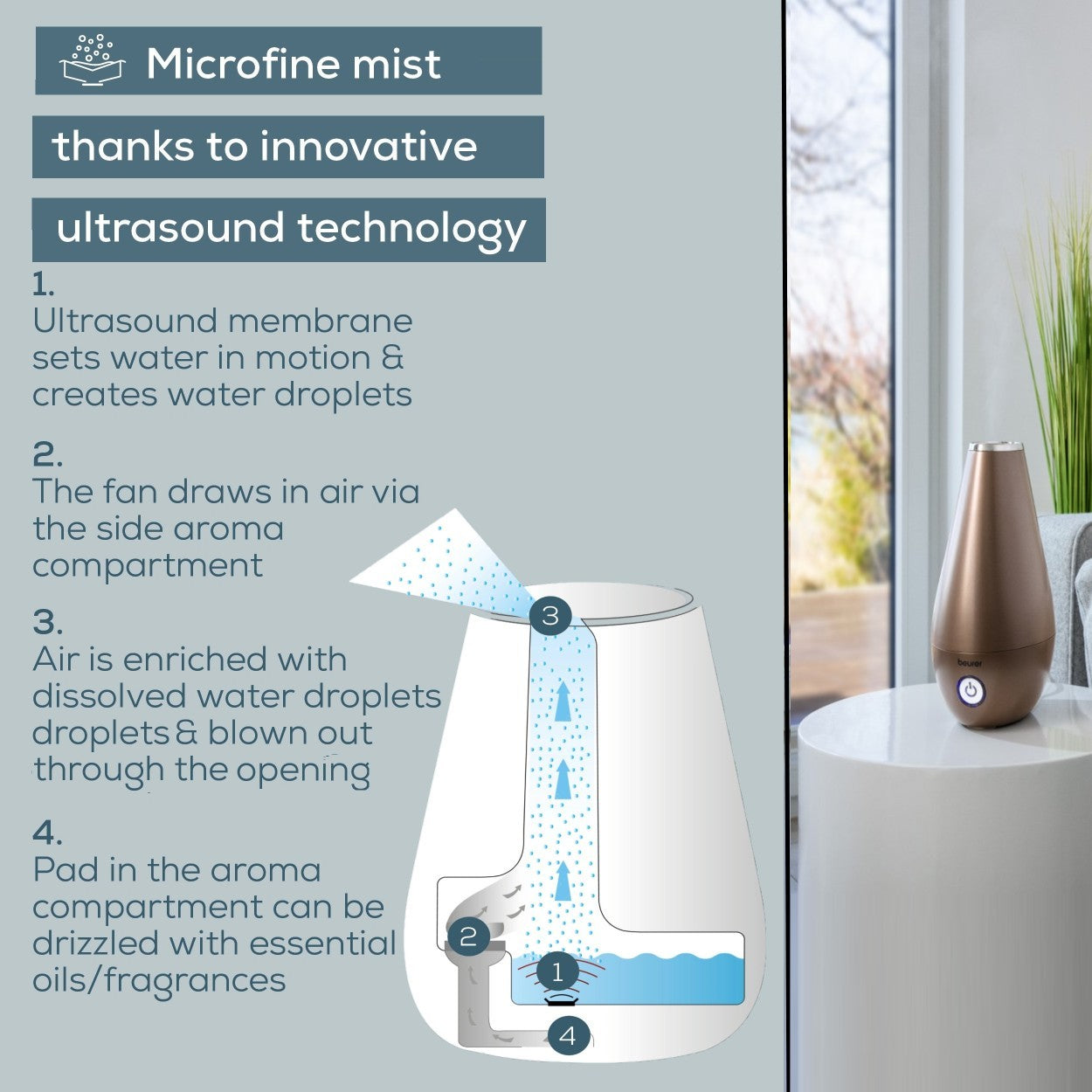 Beurer Germany LB 37 | 2-in-1 Air Humidifier & Aroma Diffuser for All Rooms Up To 20m² | Toffee